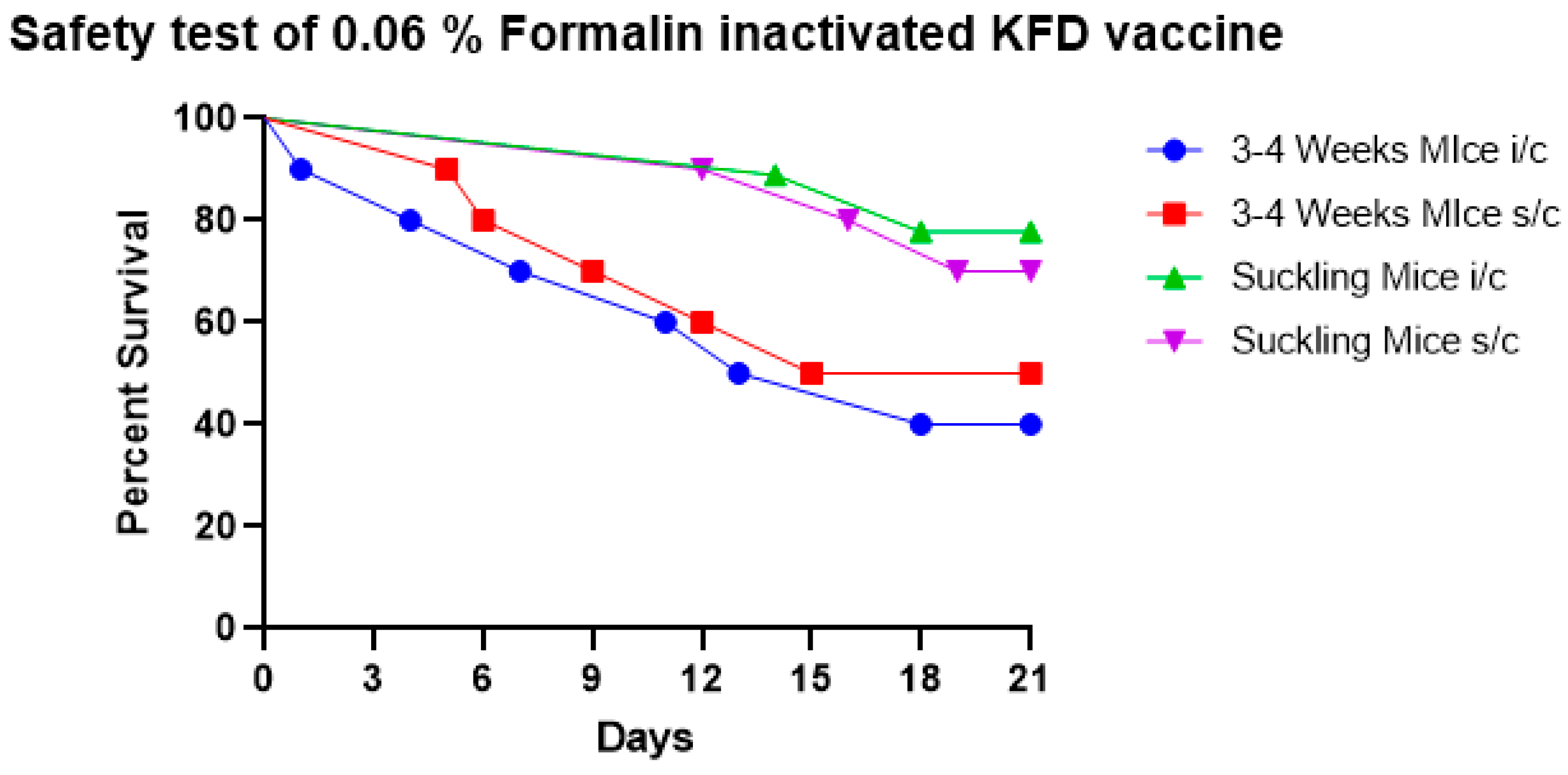 Biomedicines 11 01871 g002 Biomedicines 11 01871 g002