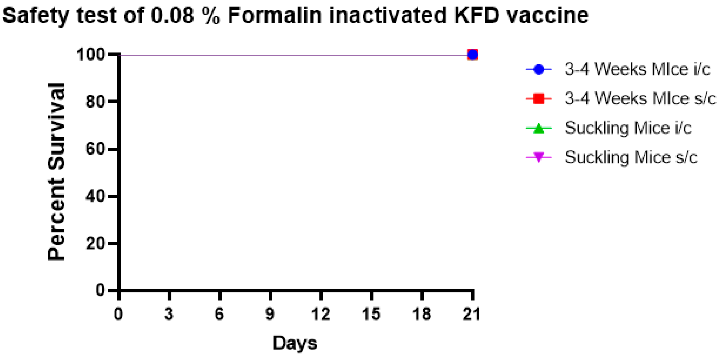 Biomedicines 11 01871 g003 Biomedicines 11 01871 g003
