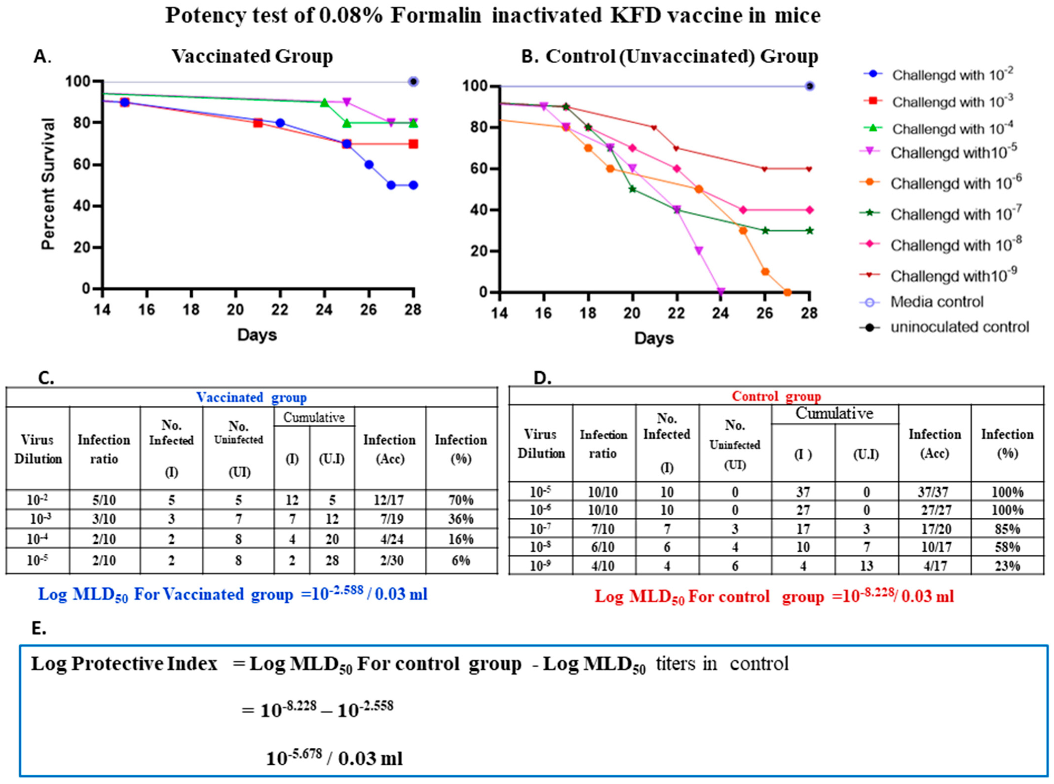 Biomedicines 11 01871 g004 Biomedicines 11 01871 g004