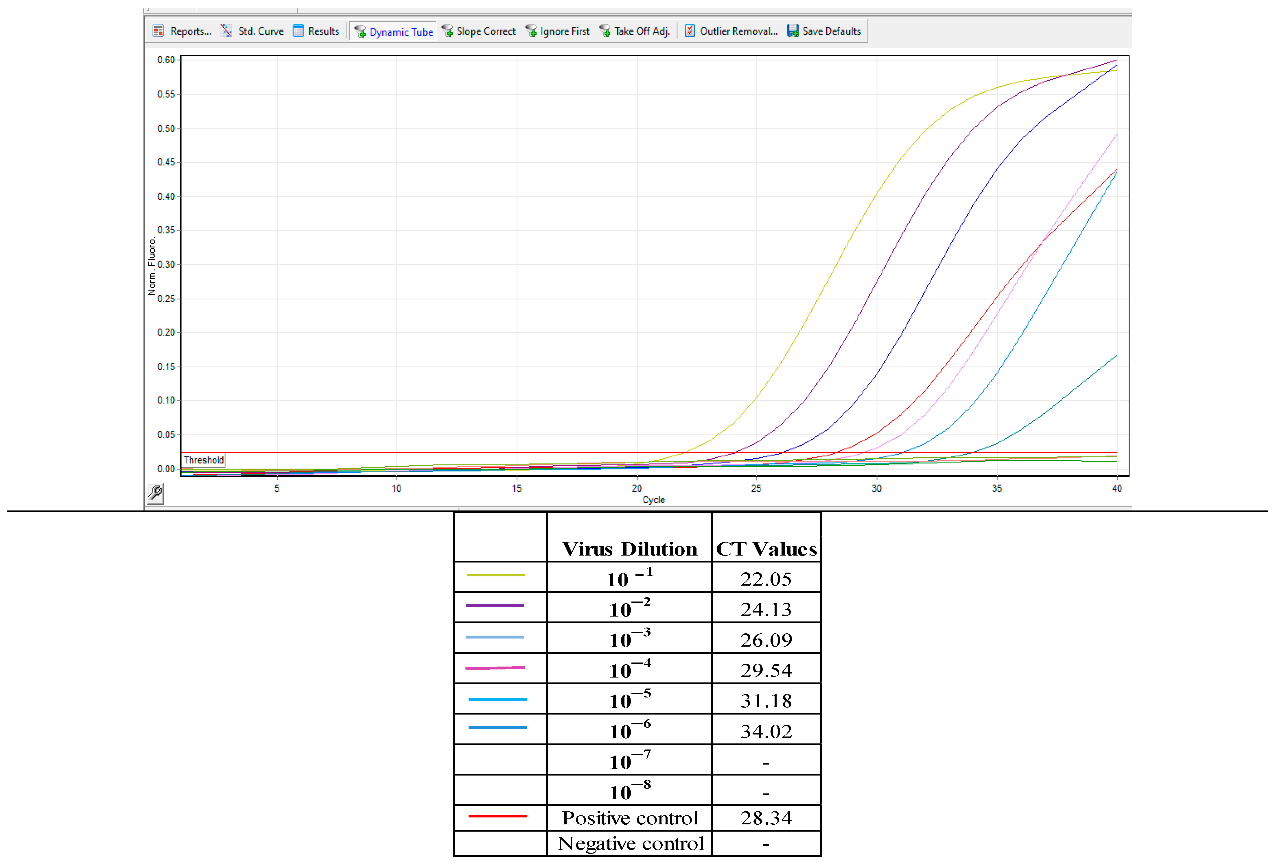 Biomedicines 11 01871 g006 Biomedicines 11 01871 g006