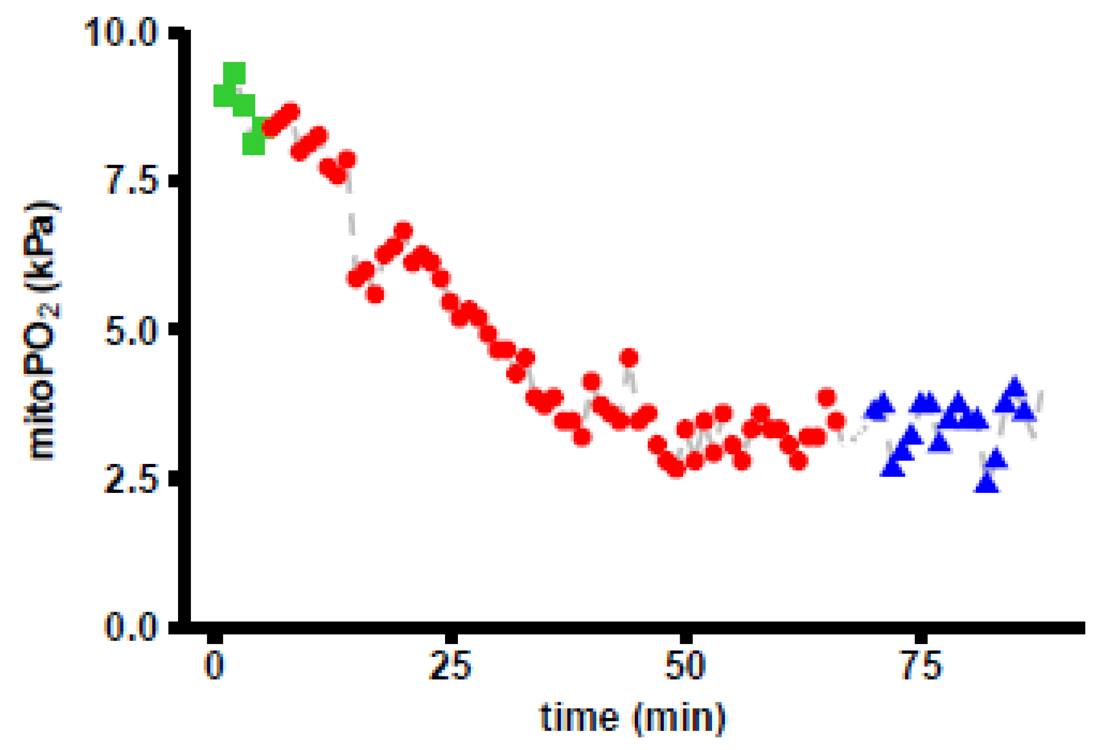 Biomedicines 11 01873 g004 Biomedicines 11 01873 g004