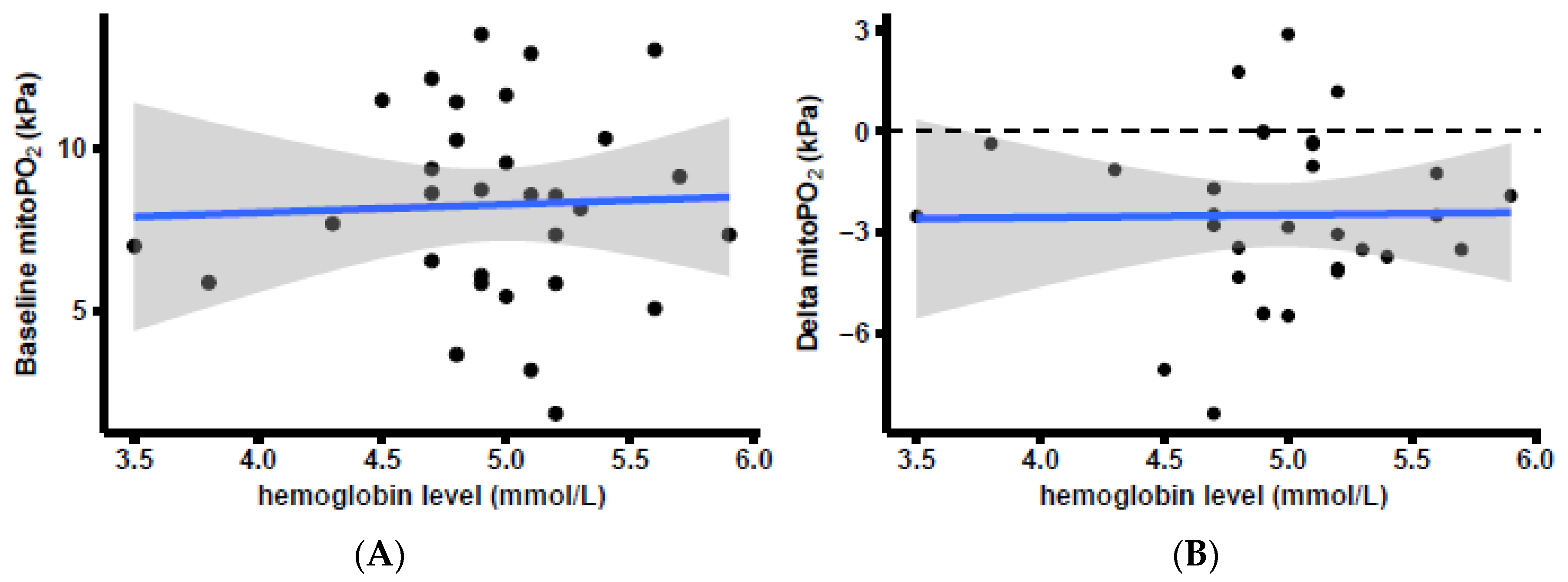 Biomedicines 11 01873 g006 Biomedicines 11 01873 g006
