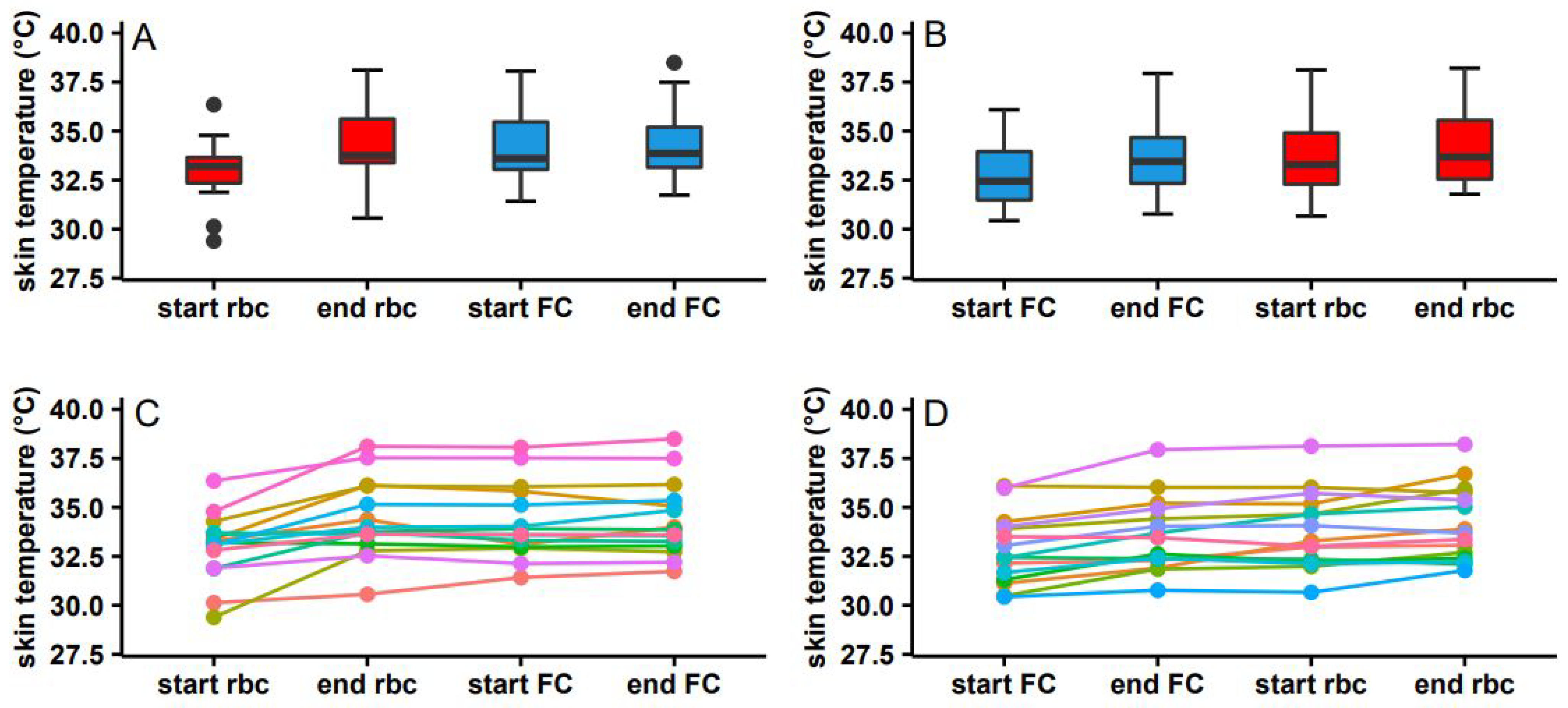 Biomedicines 11 01873 g008 Biomedicines 11 01873 g008