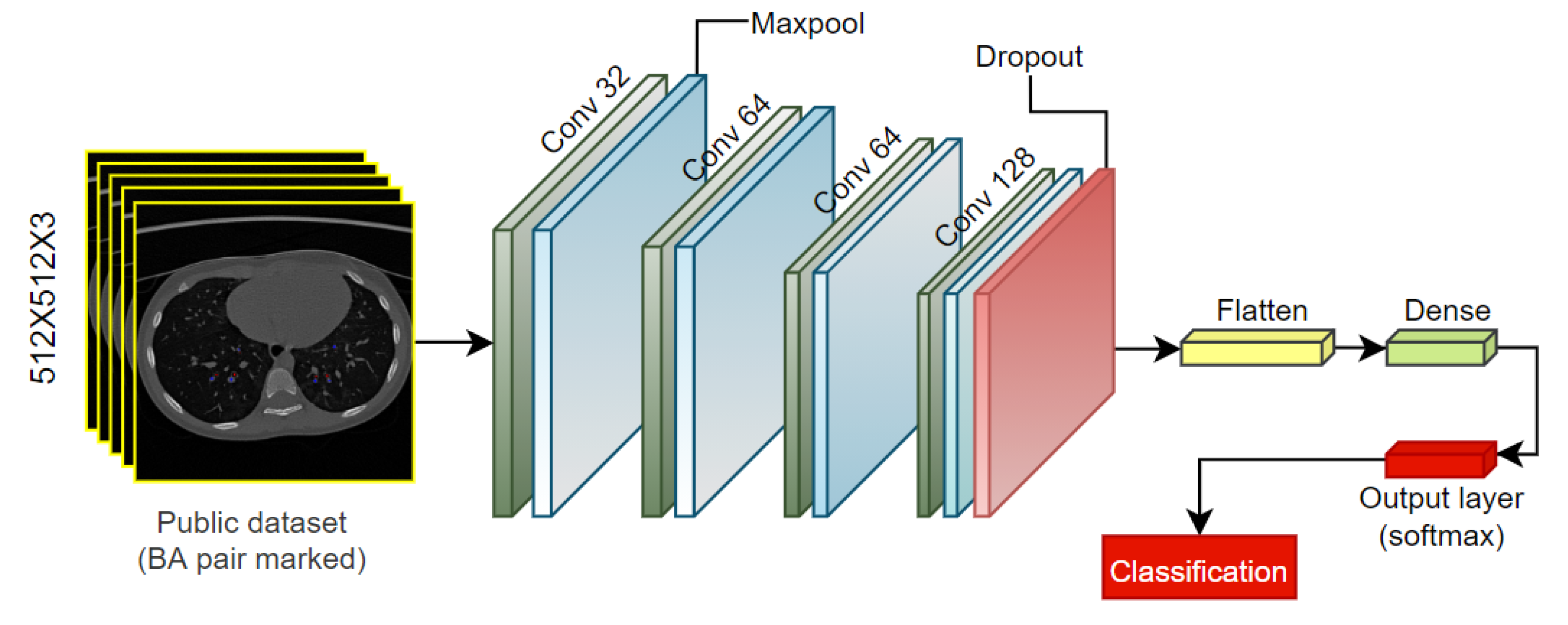Biomedicines 11 01874 g019 Biomedicines 11 01874 g019