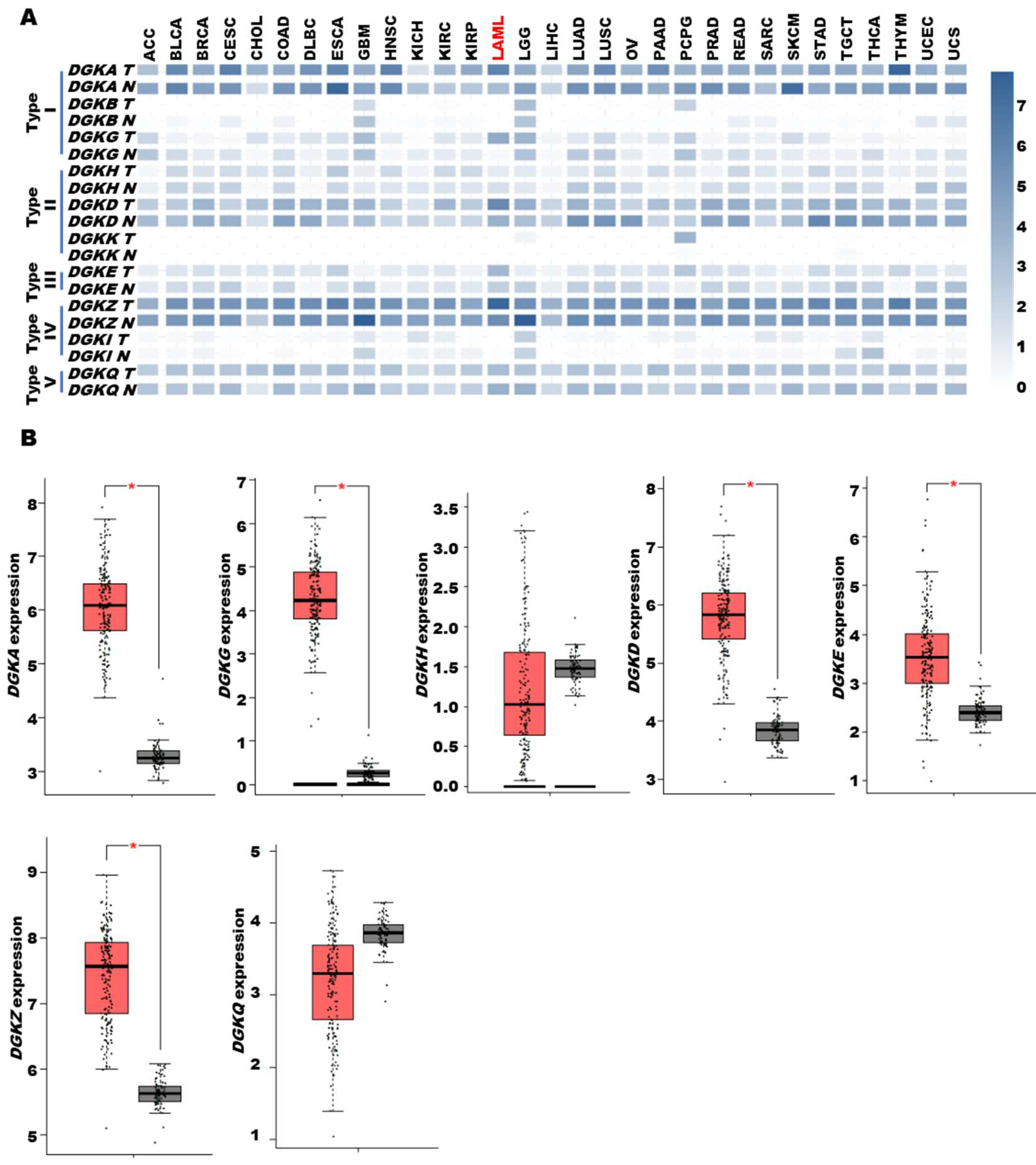 Biomedicines 11 01877 g001