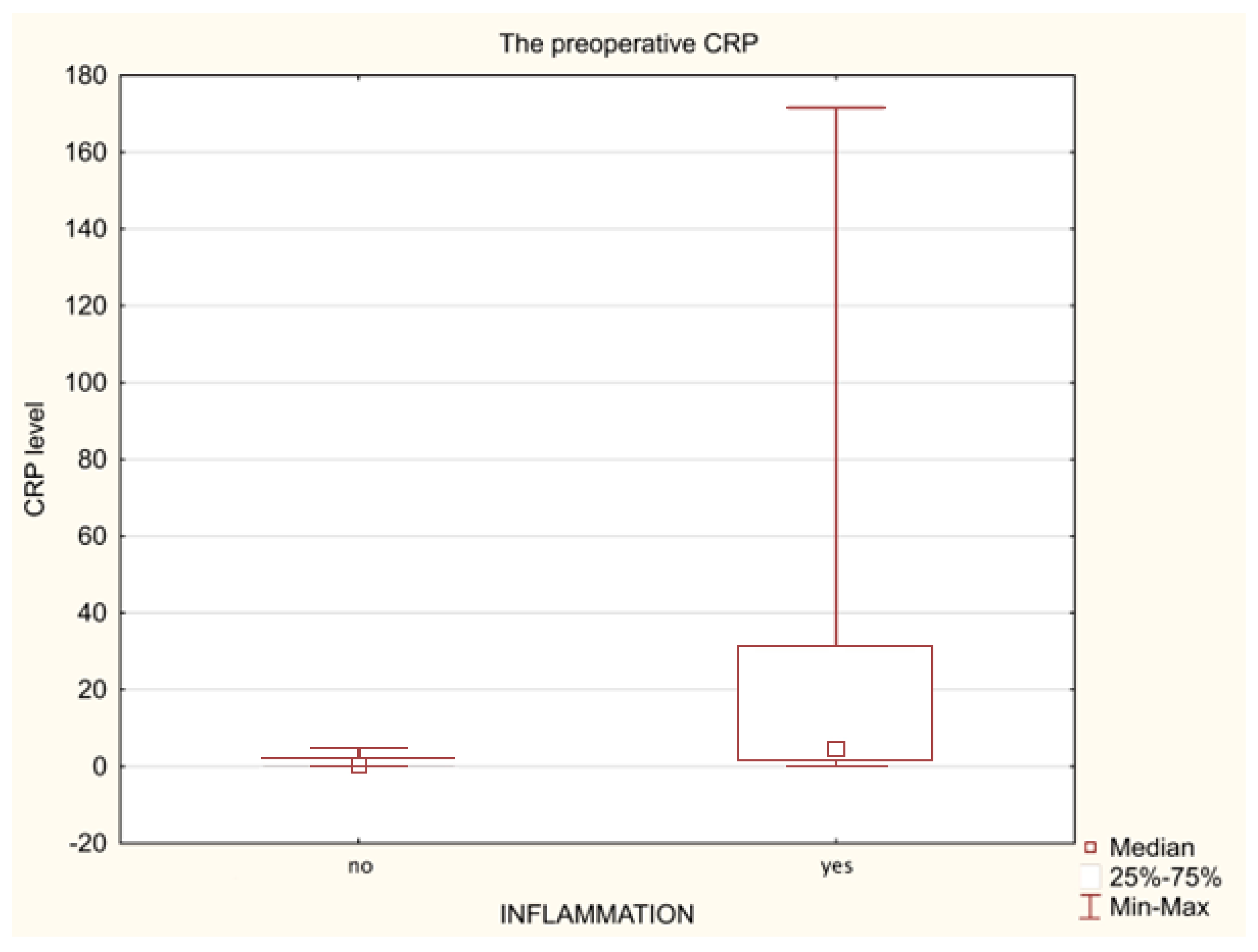 Biomedicines 11 01880 g001