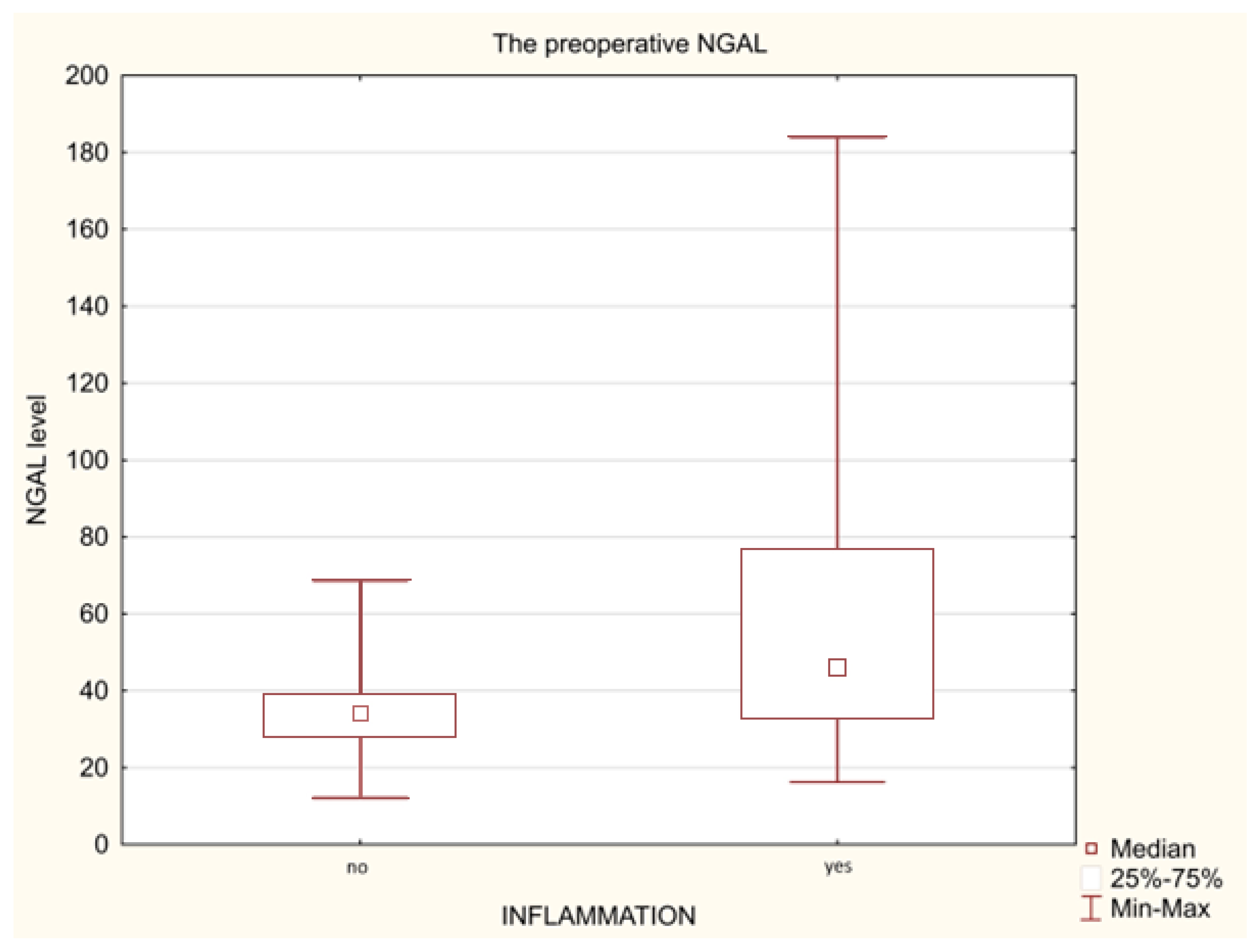 Biomedicines 11 01880 g002