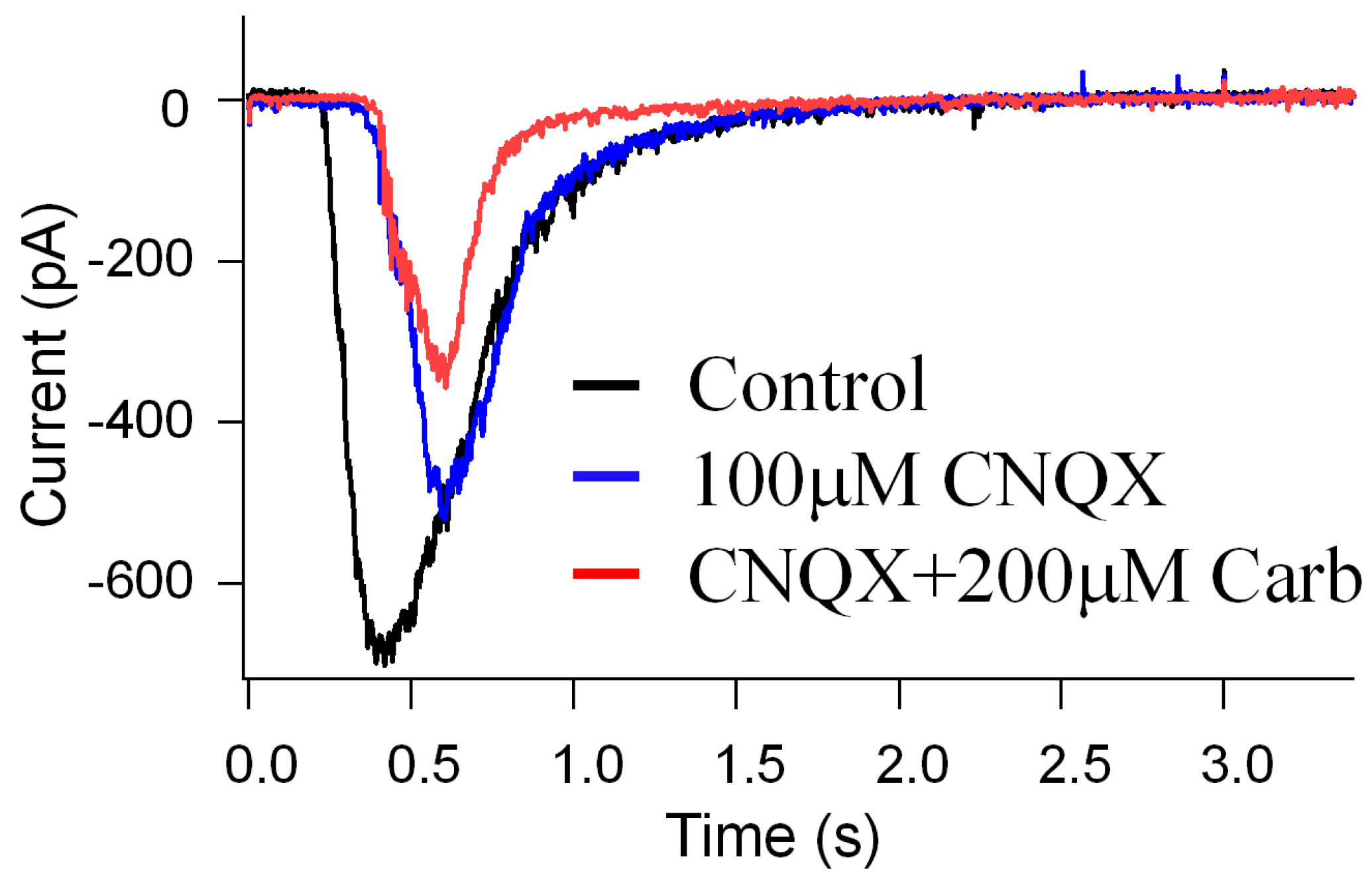 Biomedicines 11 01885 g008 Biomedicines 11 01885 g008