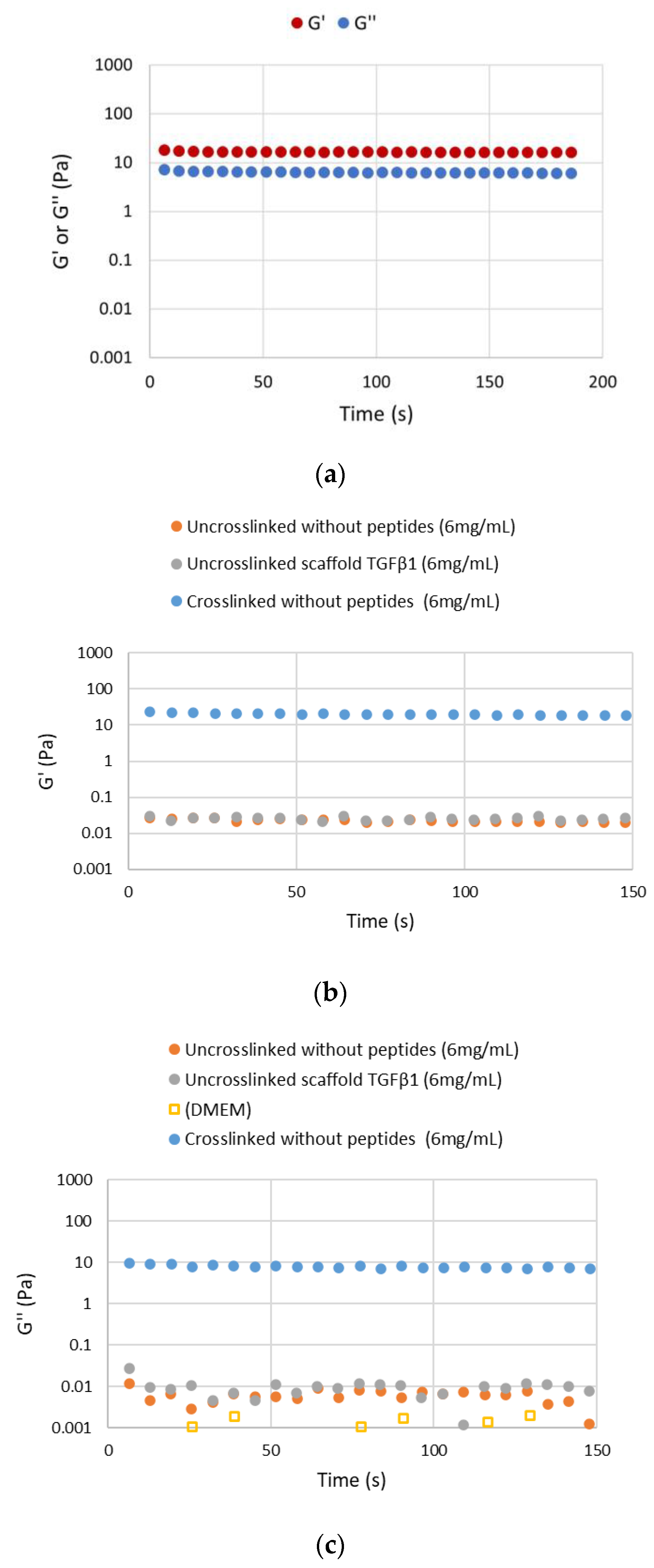 Biomedicines 11 01890 g005