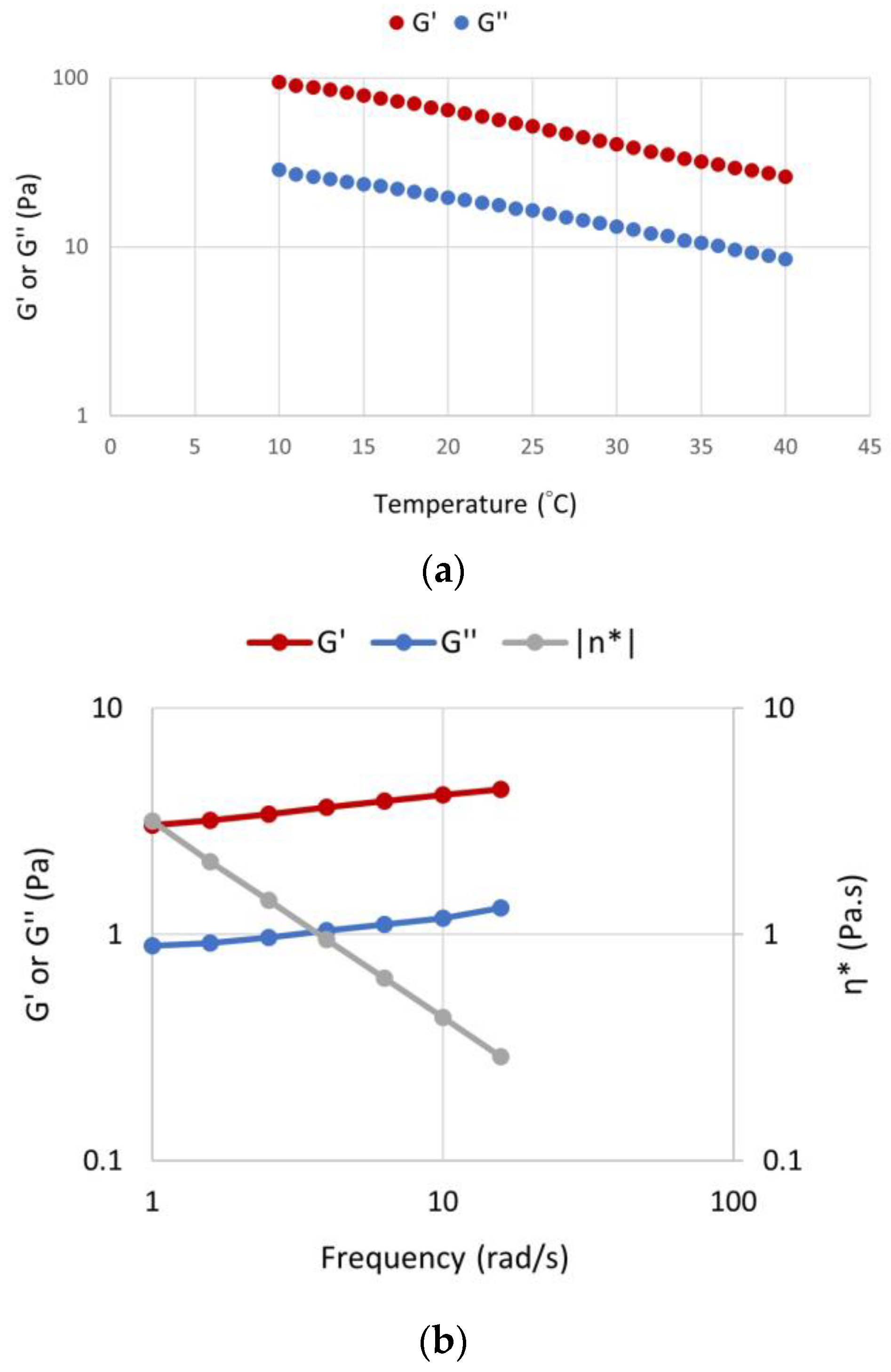 Biomedicines 11 01890 g006