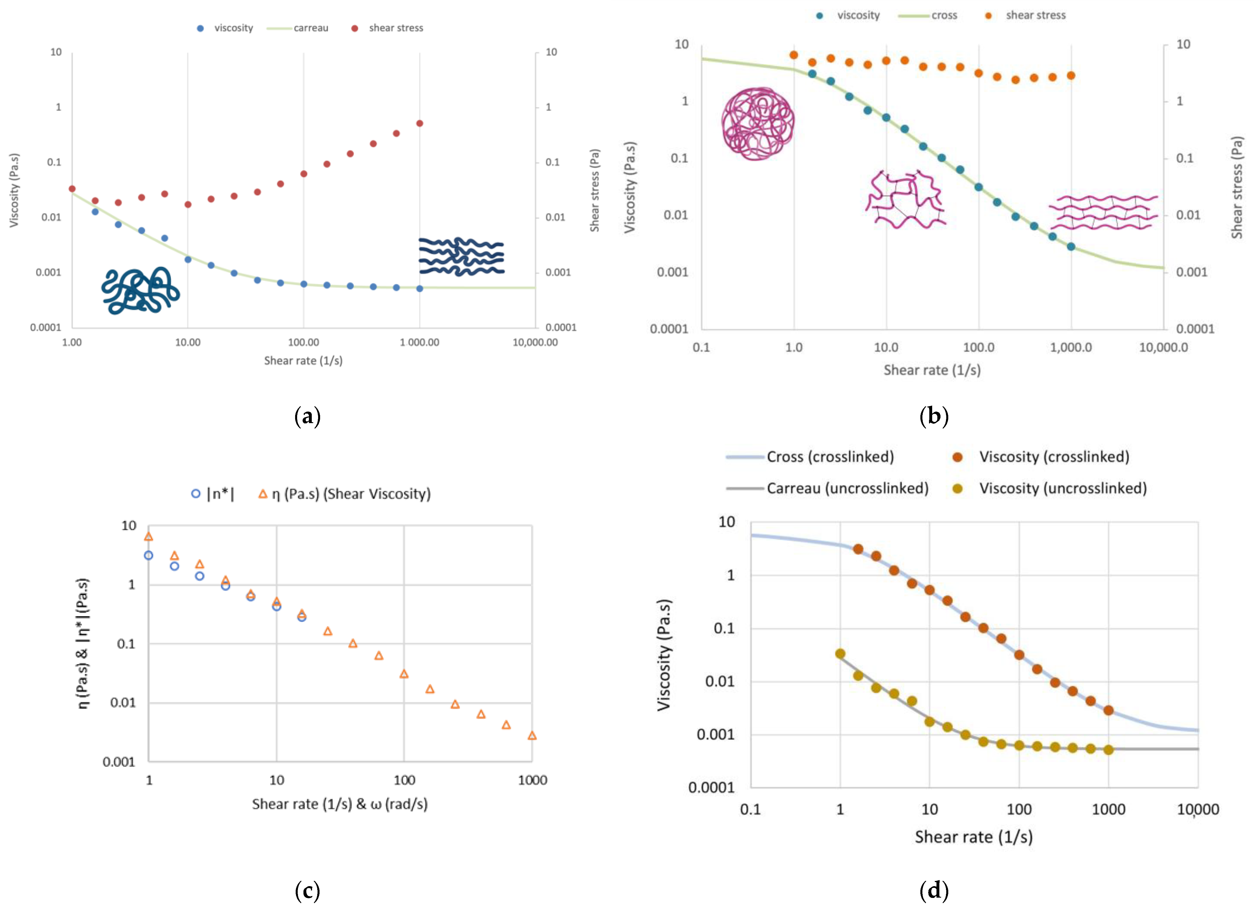 Biomedicines 11 01890 g007
