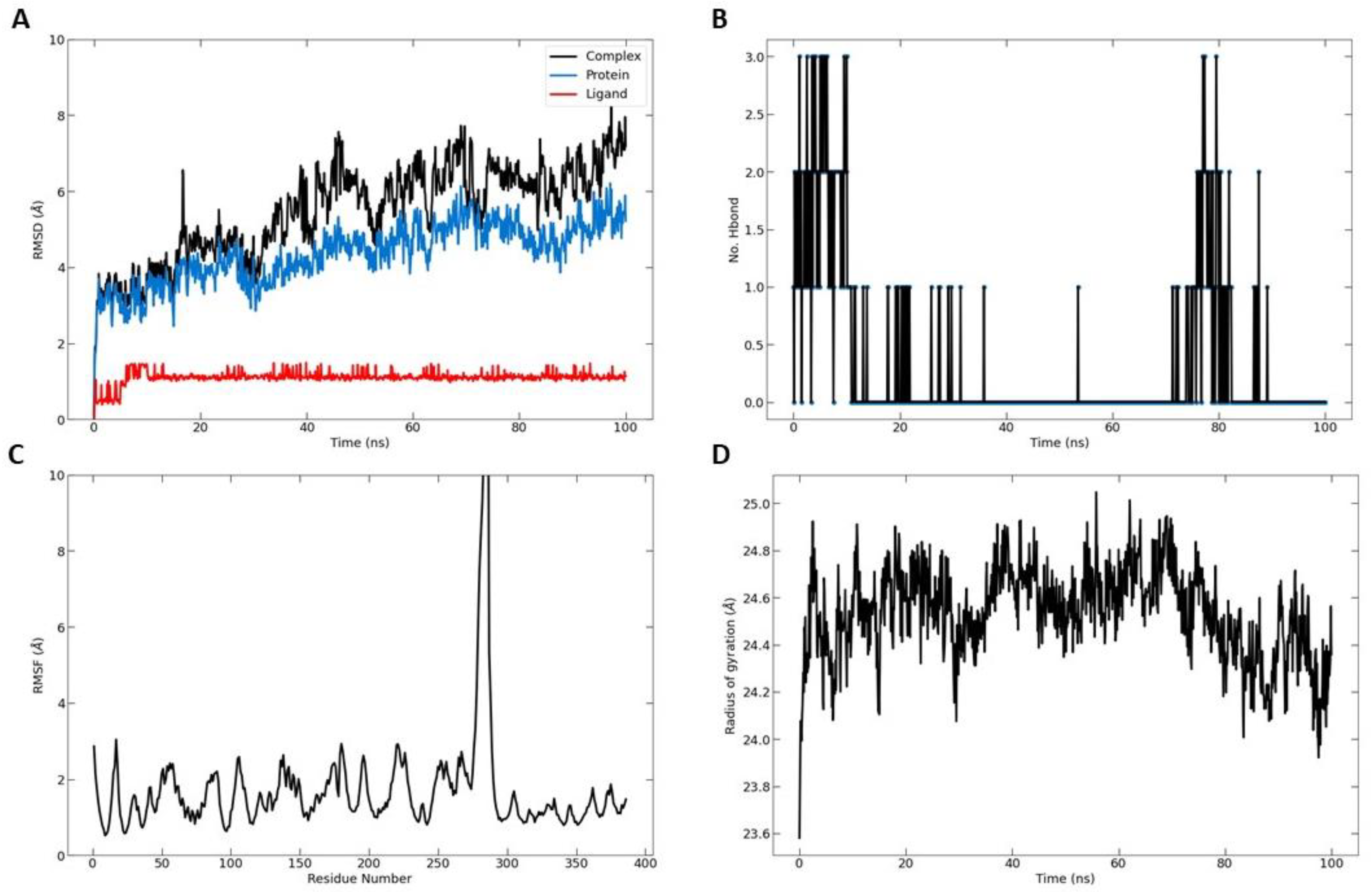 Biomedicines 11 01891 g007