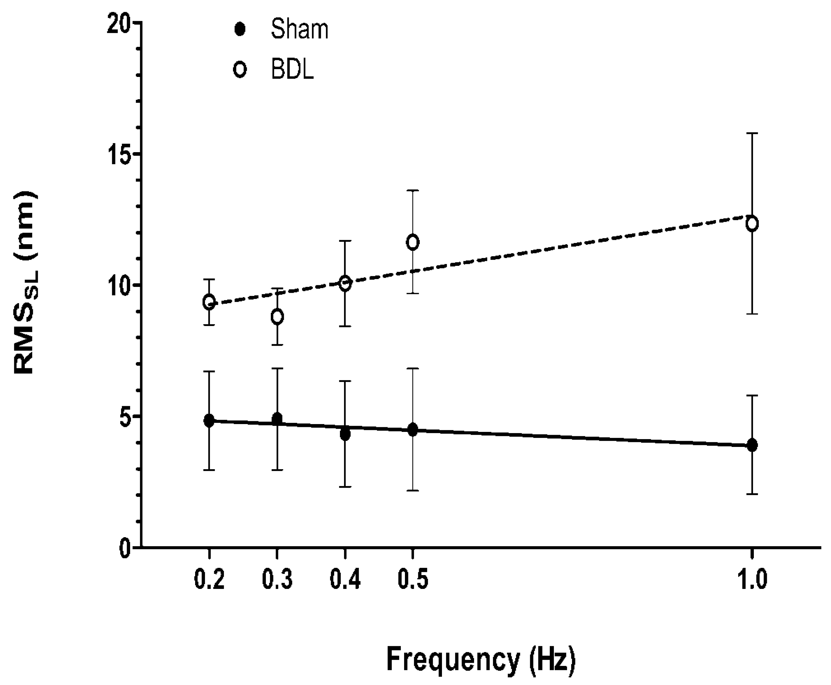 Biomedicines 11 01895 g004