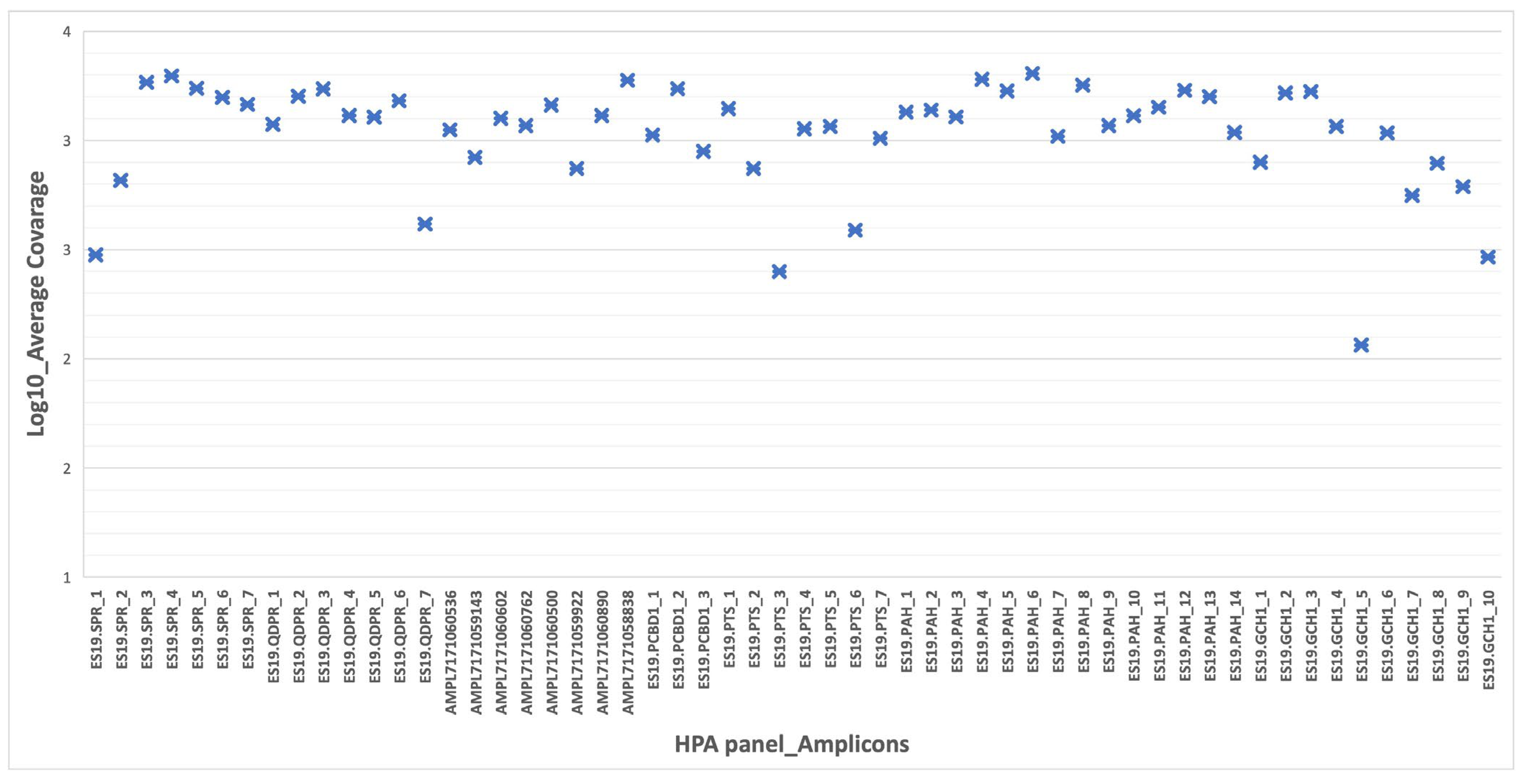 Biomedicines 11 01899 g001