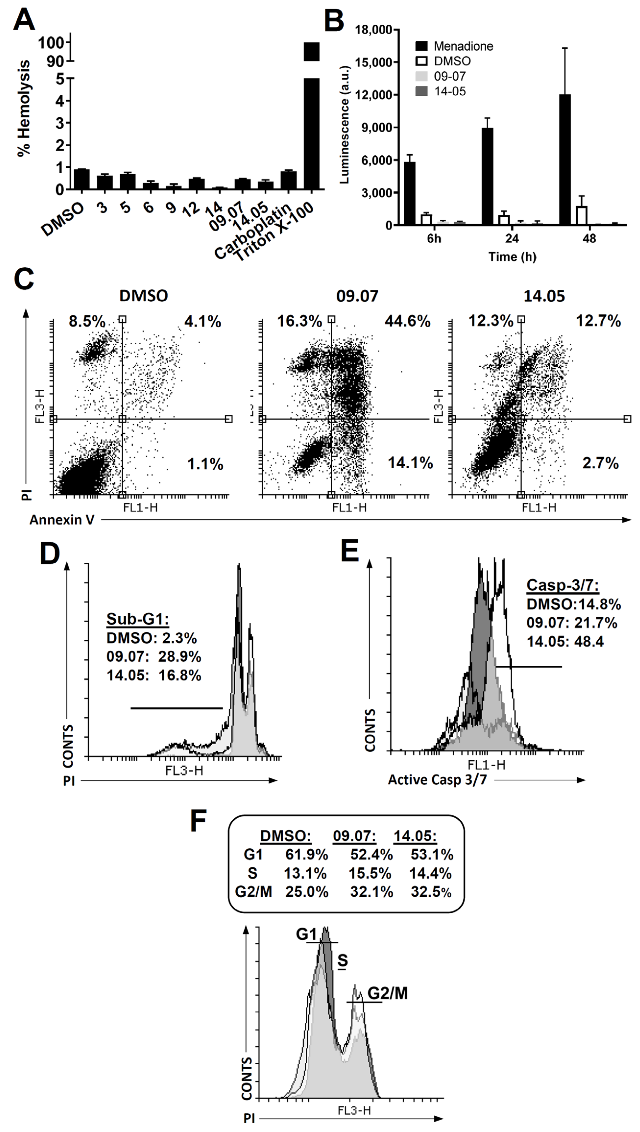 Biomedicines 11 01914 g004 Biomedicines 11 01914 g004