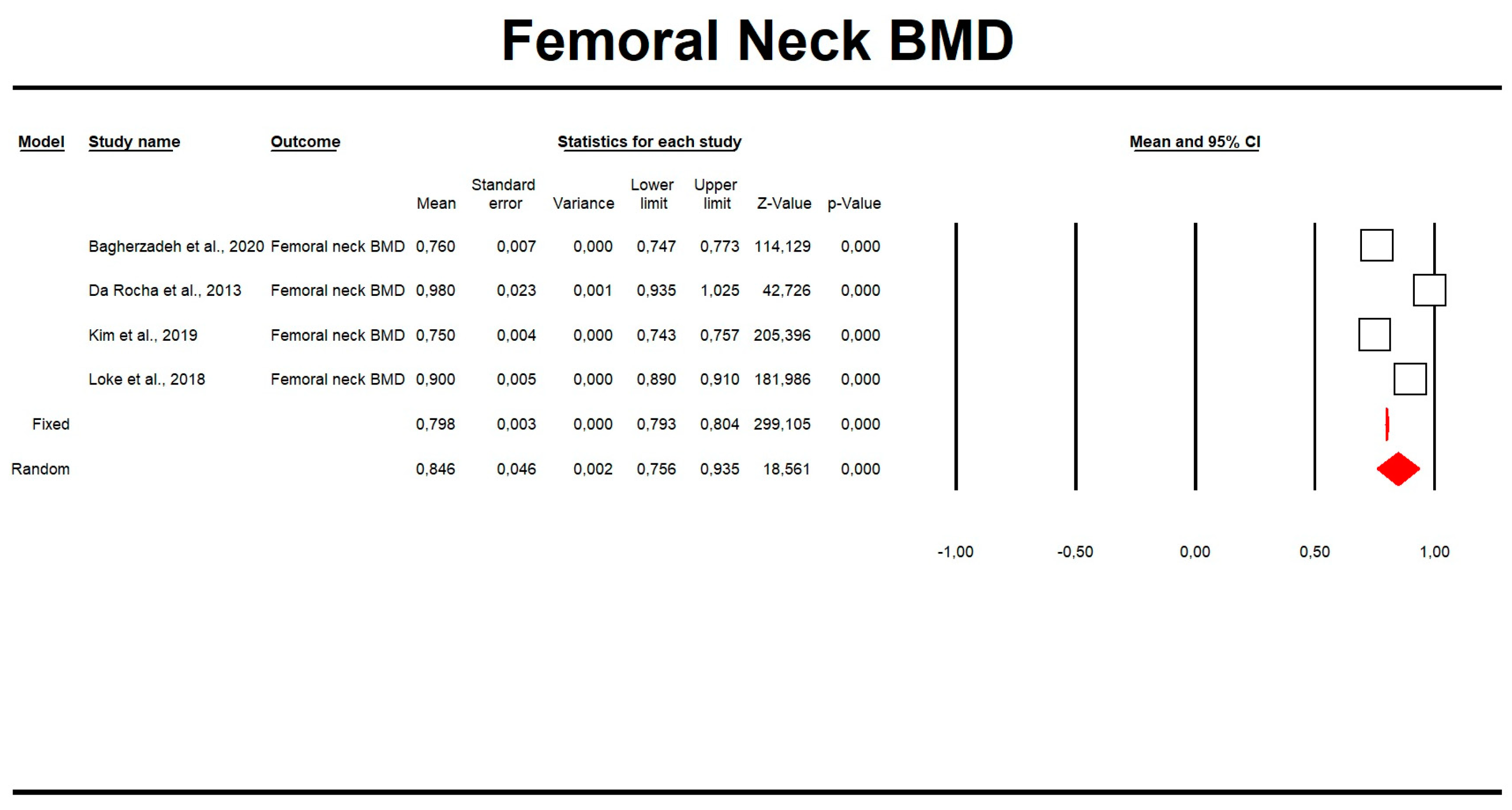 Biomedicines 11 01915 g002 Biomedicines 11 01915 g002