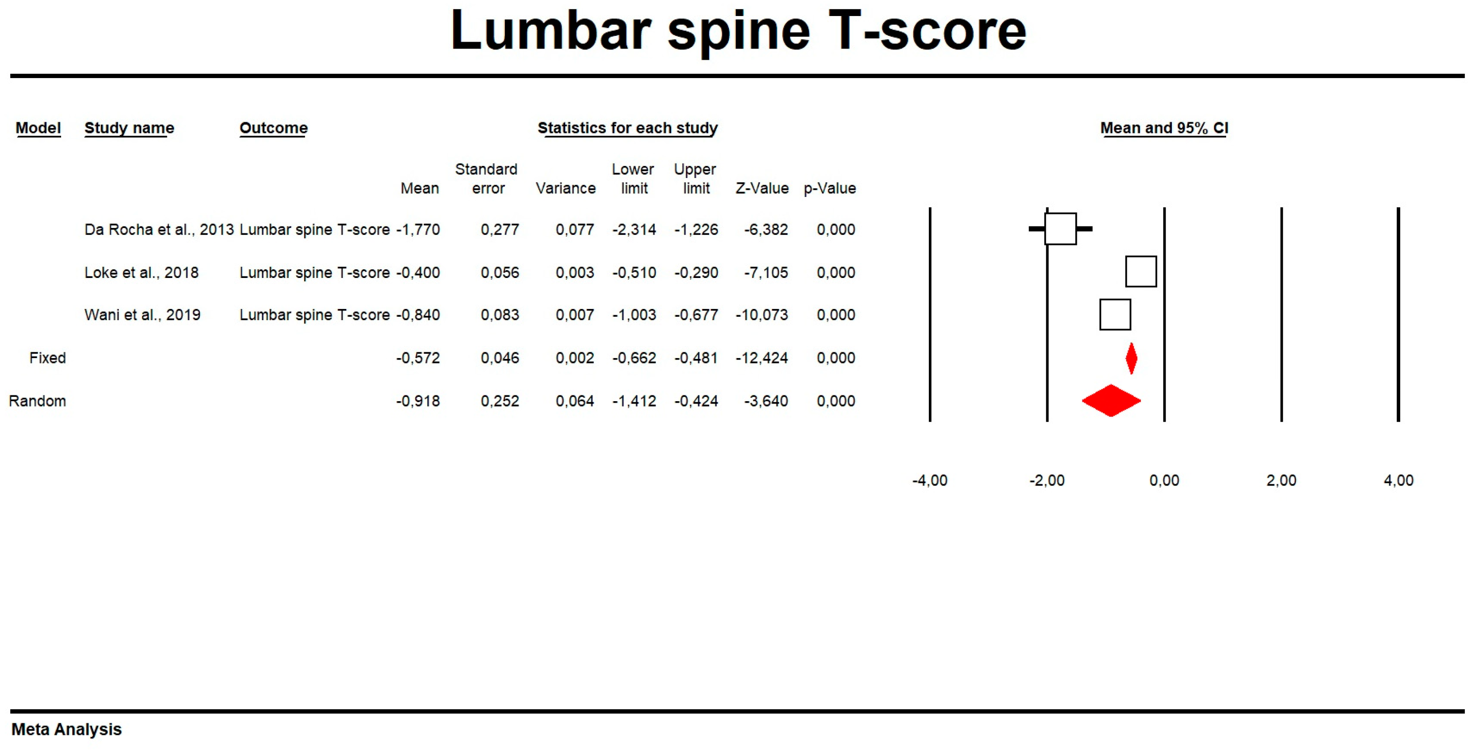 Biomedicines 11 01915 g004 Biomedicines 11 01915 g004