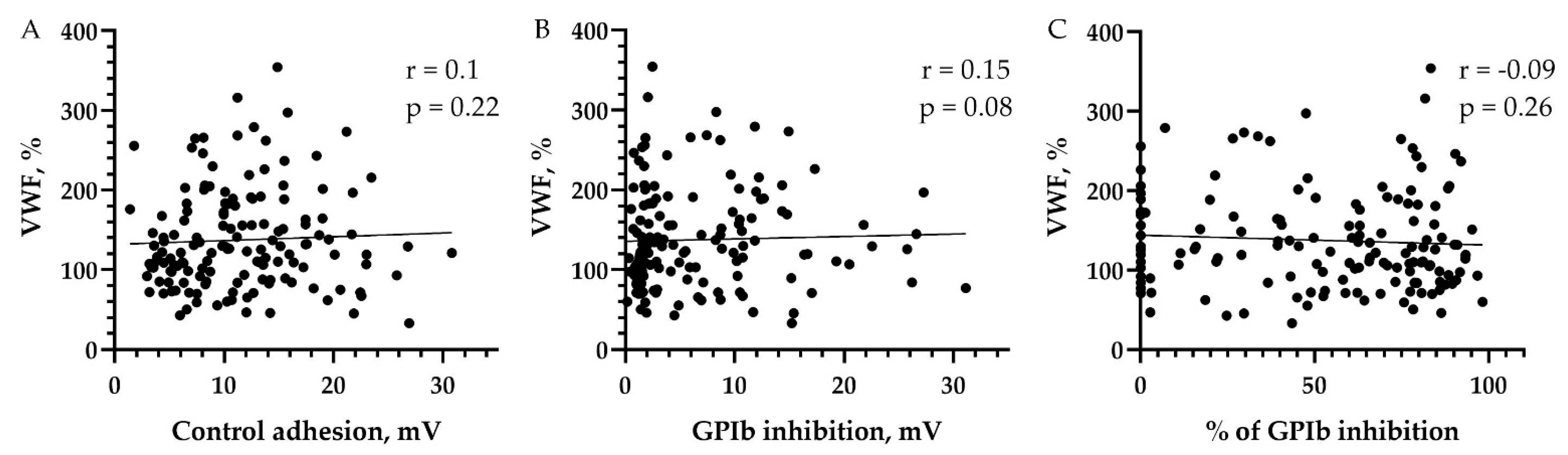 Biomedicines 11 01916 g003