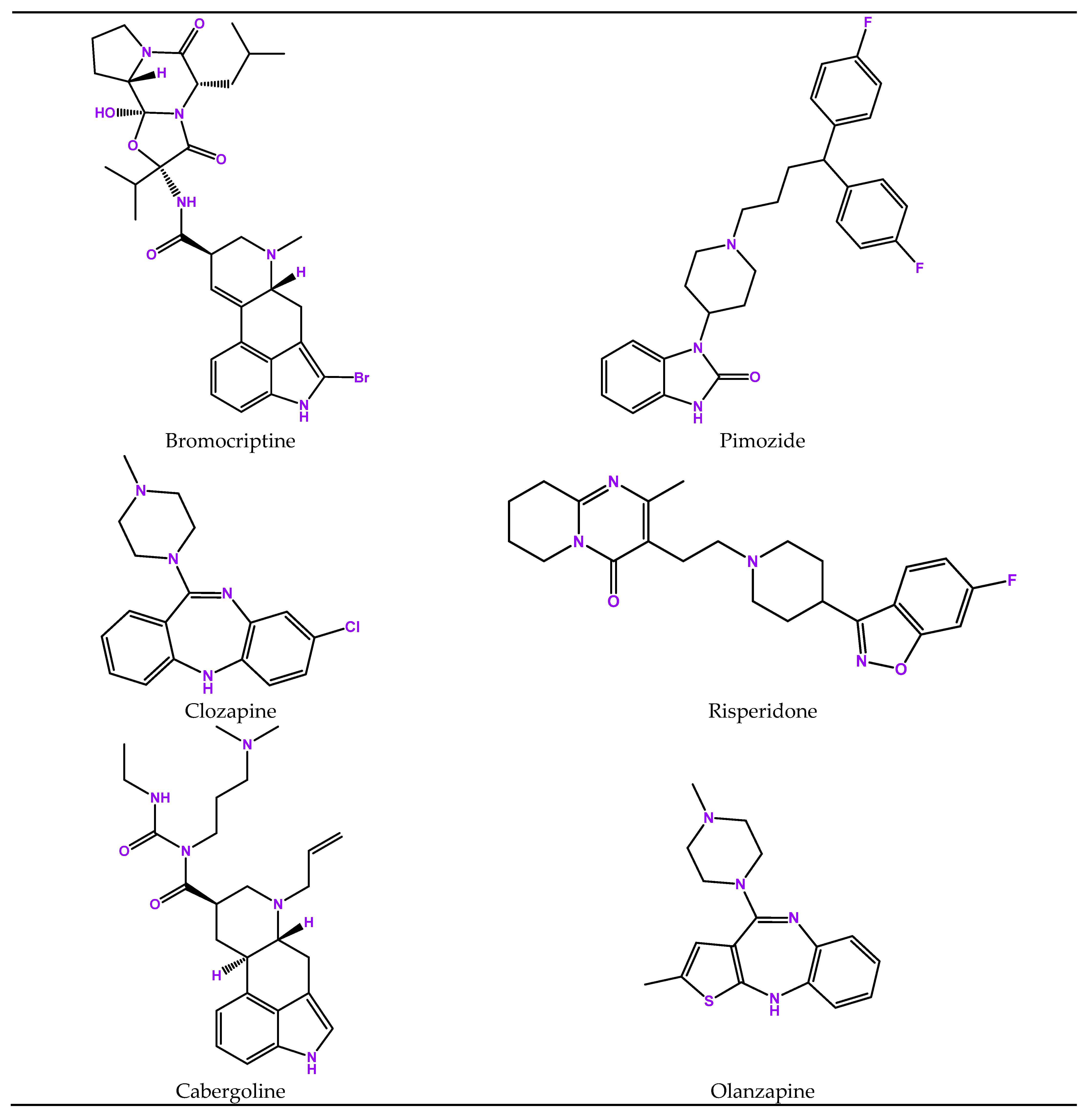 Biomedicines 11 01917 g003b Biomedicines 11 01917 g003b