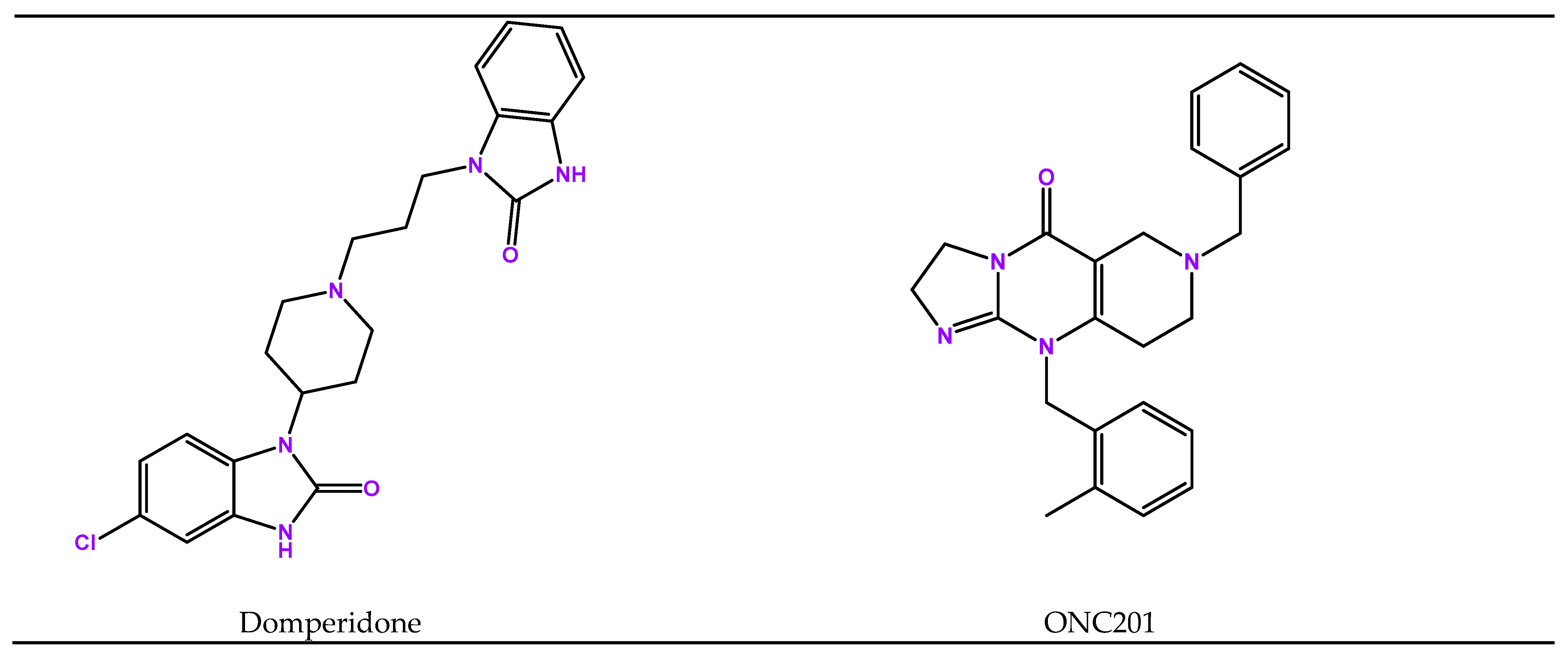 Biomedicines 11 01917 g003c Biomedicines 11 01917 g003c
