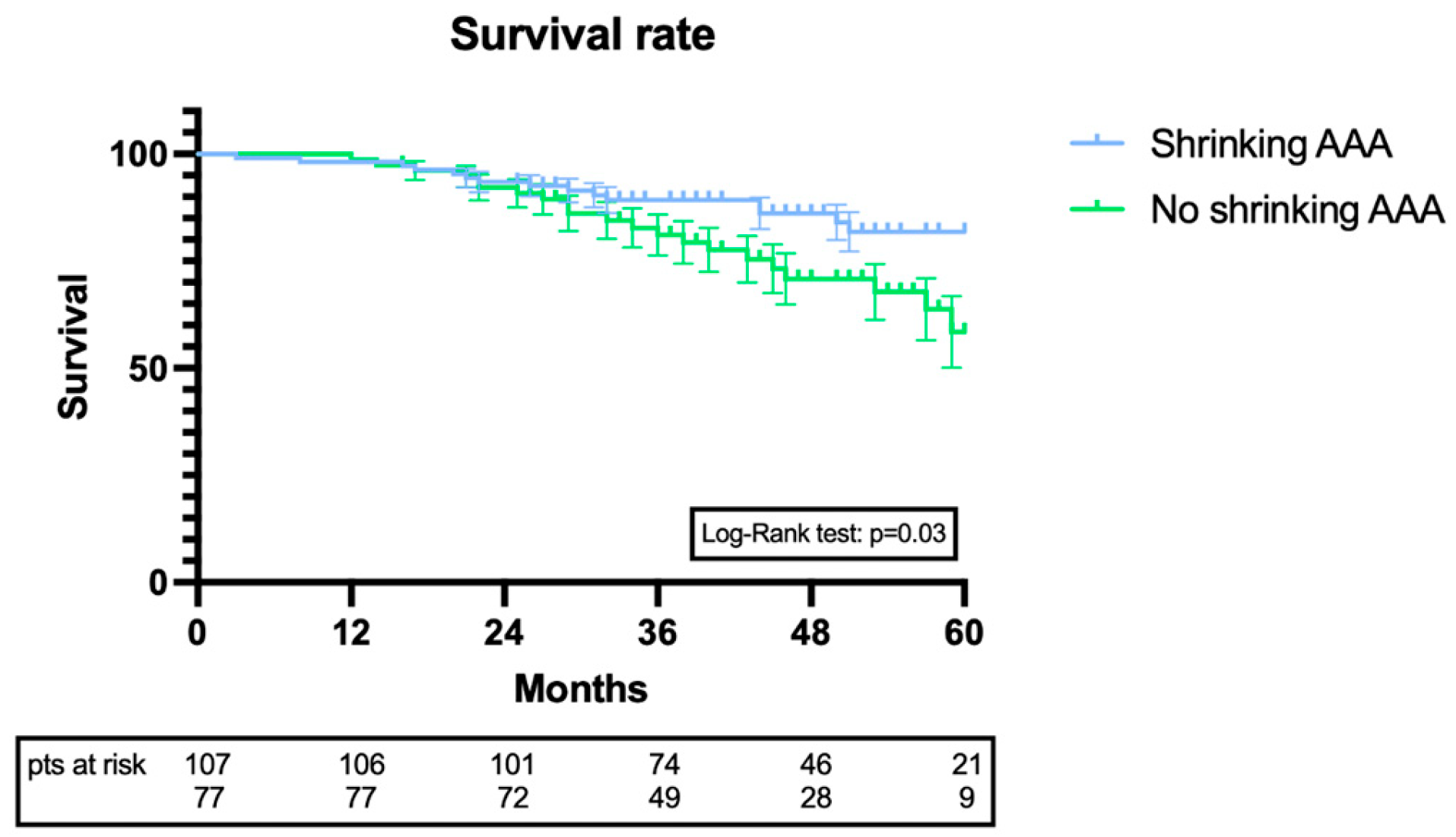 Biomedicines 11 01920 g001 Biomedicines 11 01920 g001