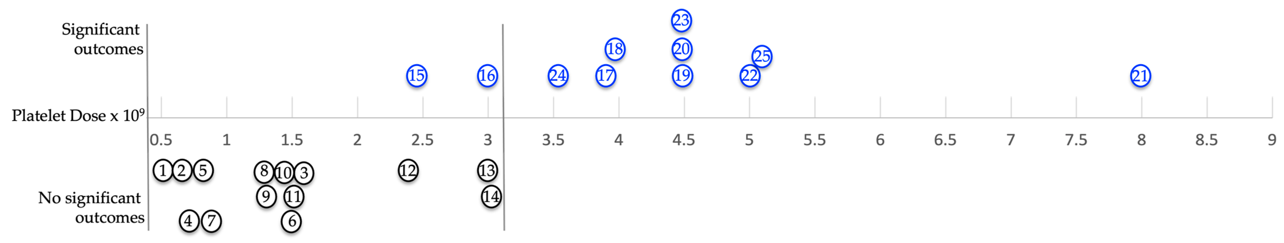 Biomedicines 11 01922 g006