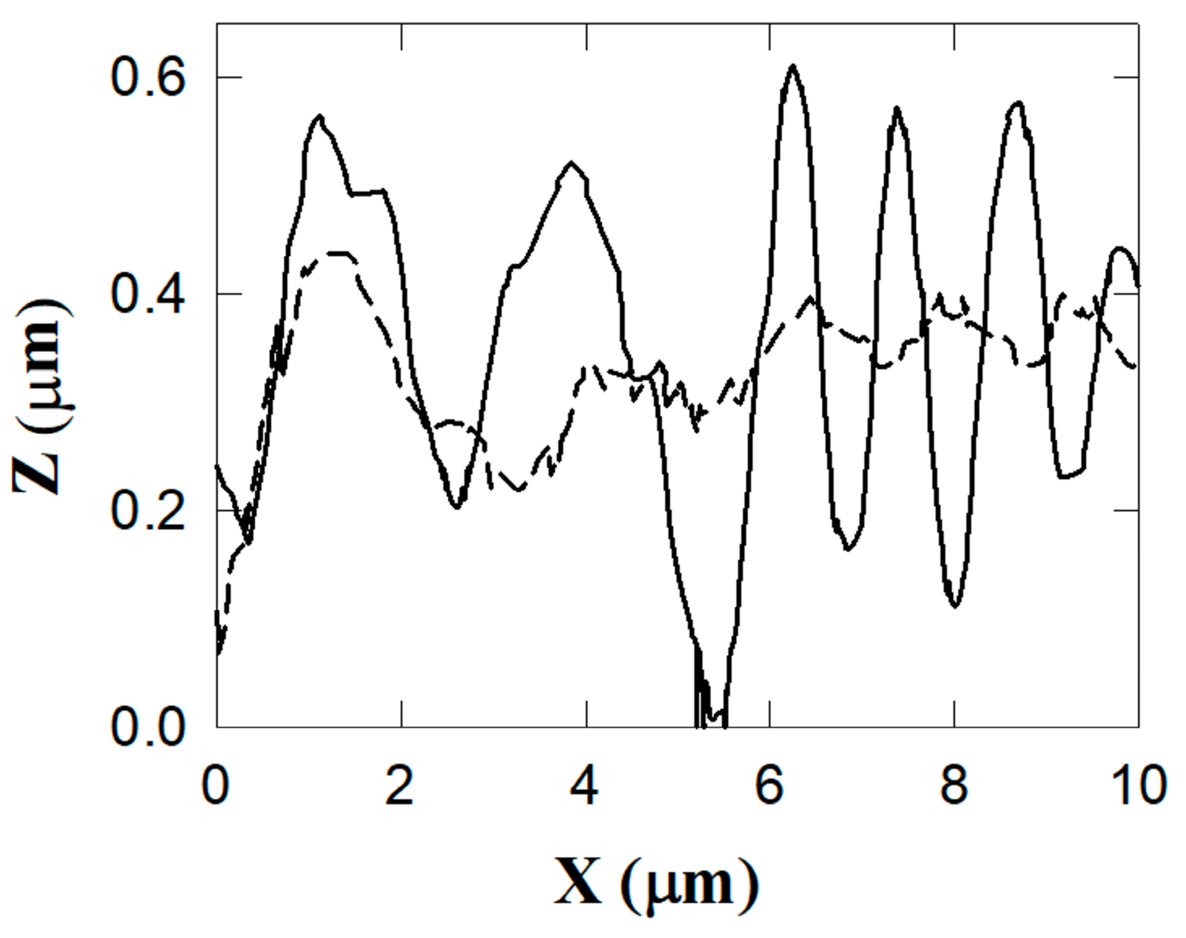 Biomedicines 11 01926 g005 Biomedicines 11 01926 g005