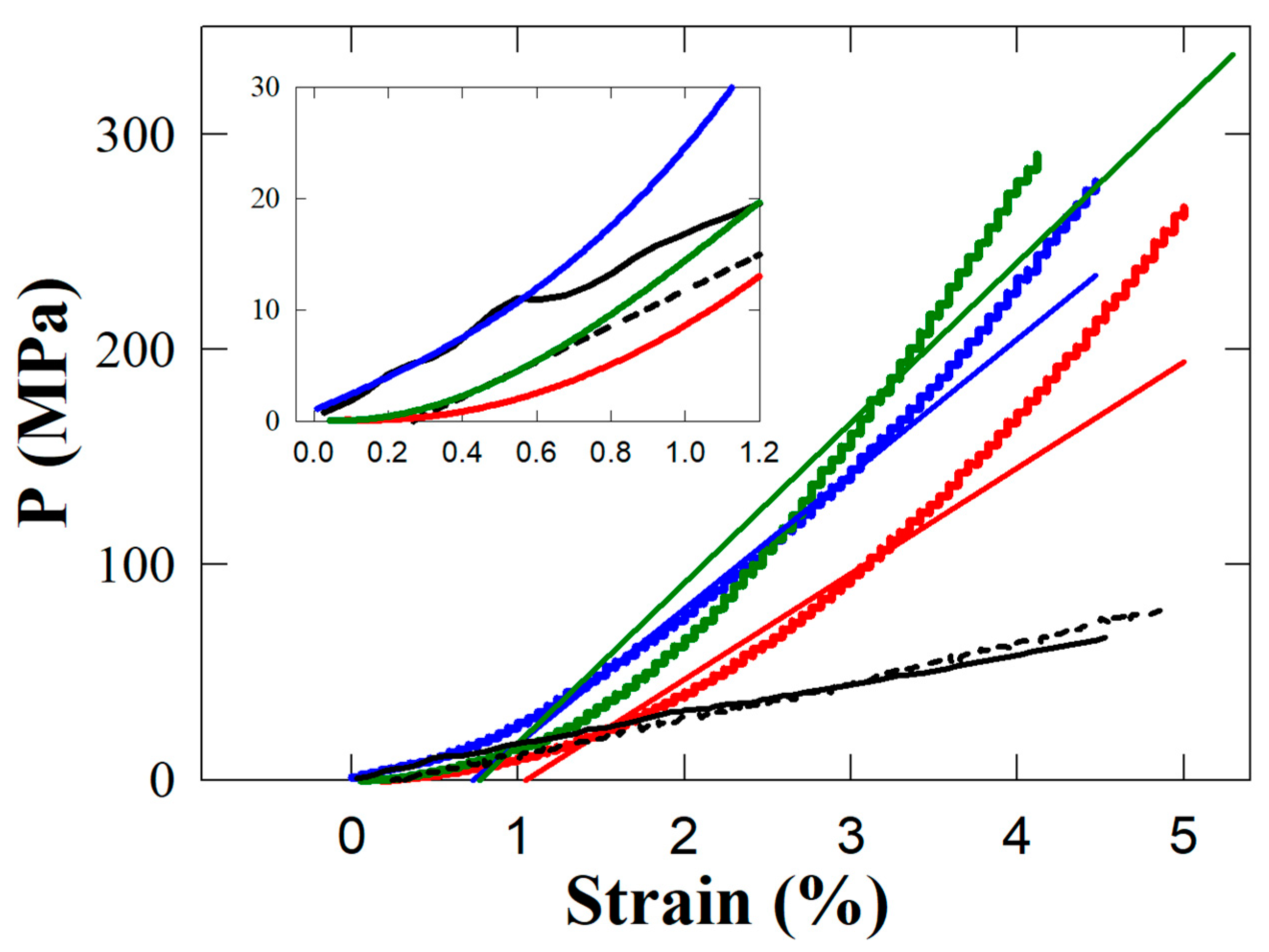 Biomedicines 11 01926 g008 Biomedicines 11 01926 g008