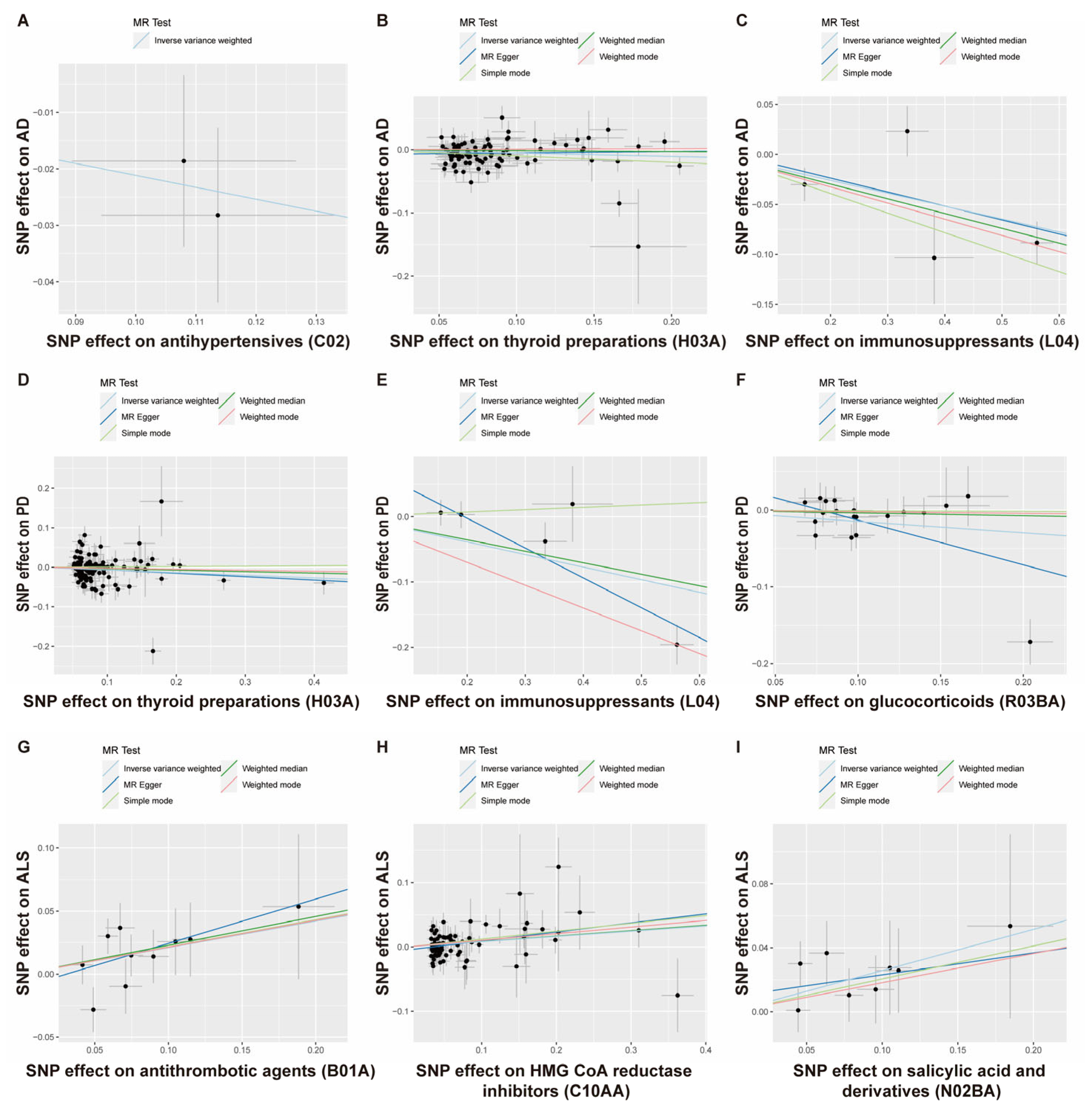 Biomedicines 11 01930 g003 Biomedicines 11 01930 g003