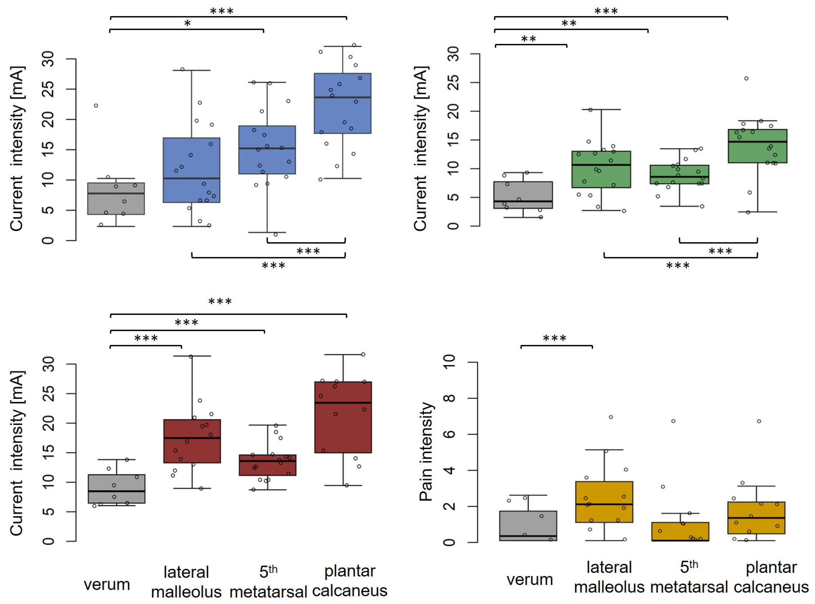 Biomedicines 11 01931 g005