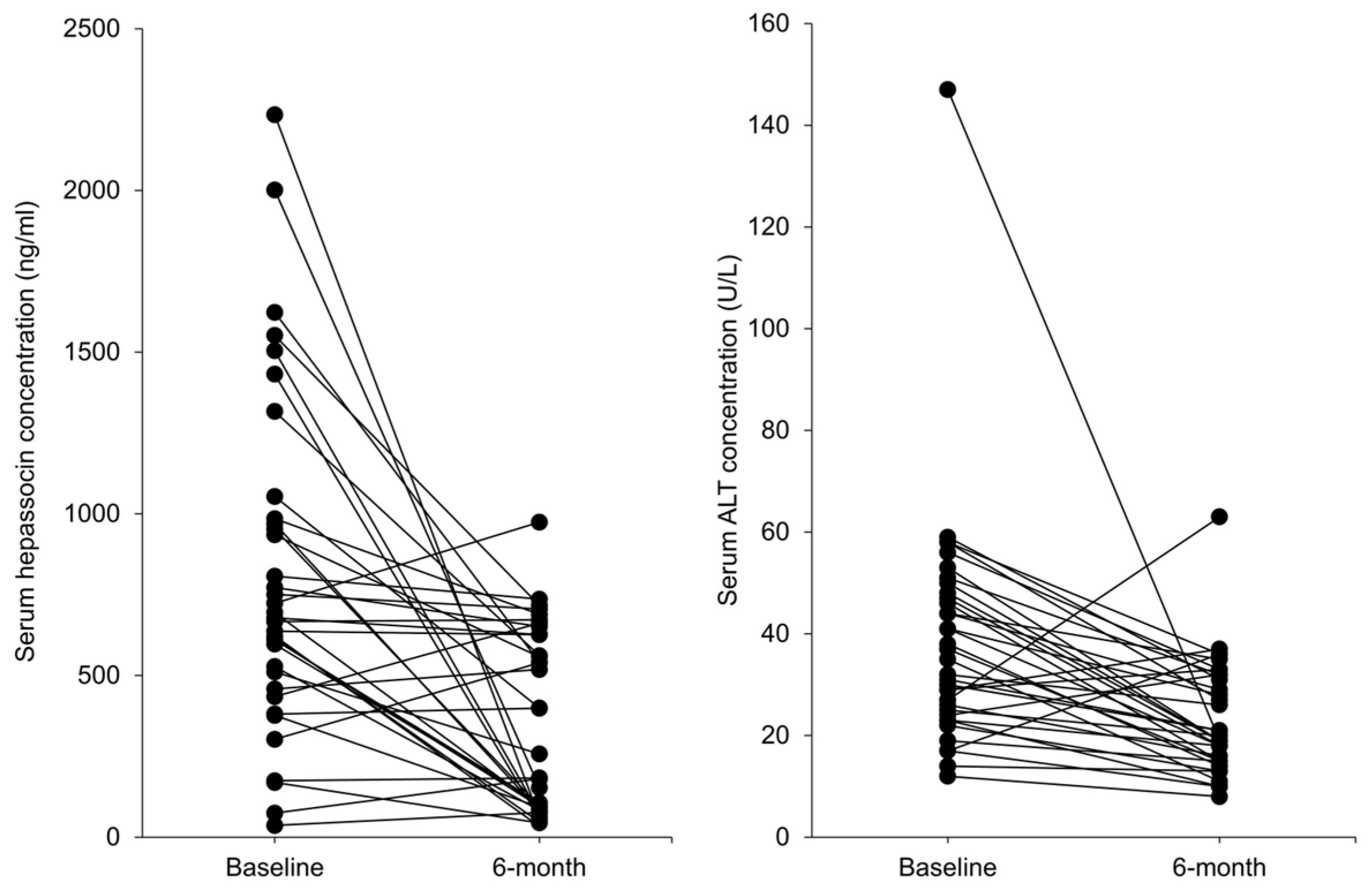Biomedicines 11 01936 g001 Biomedicines 11 01936 g001