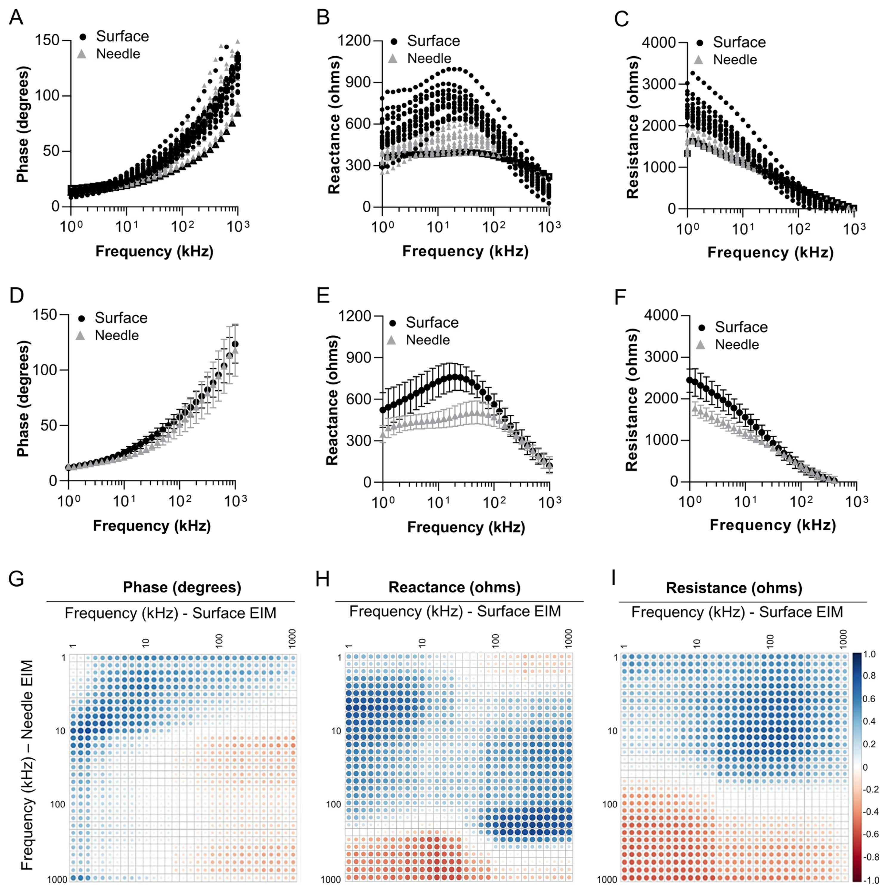 Biomedicines 11 01938 g002