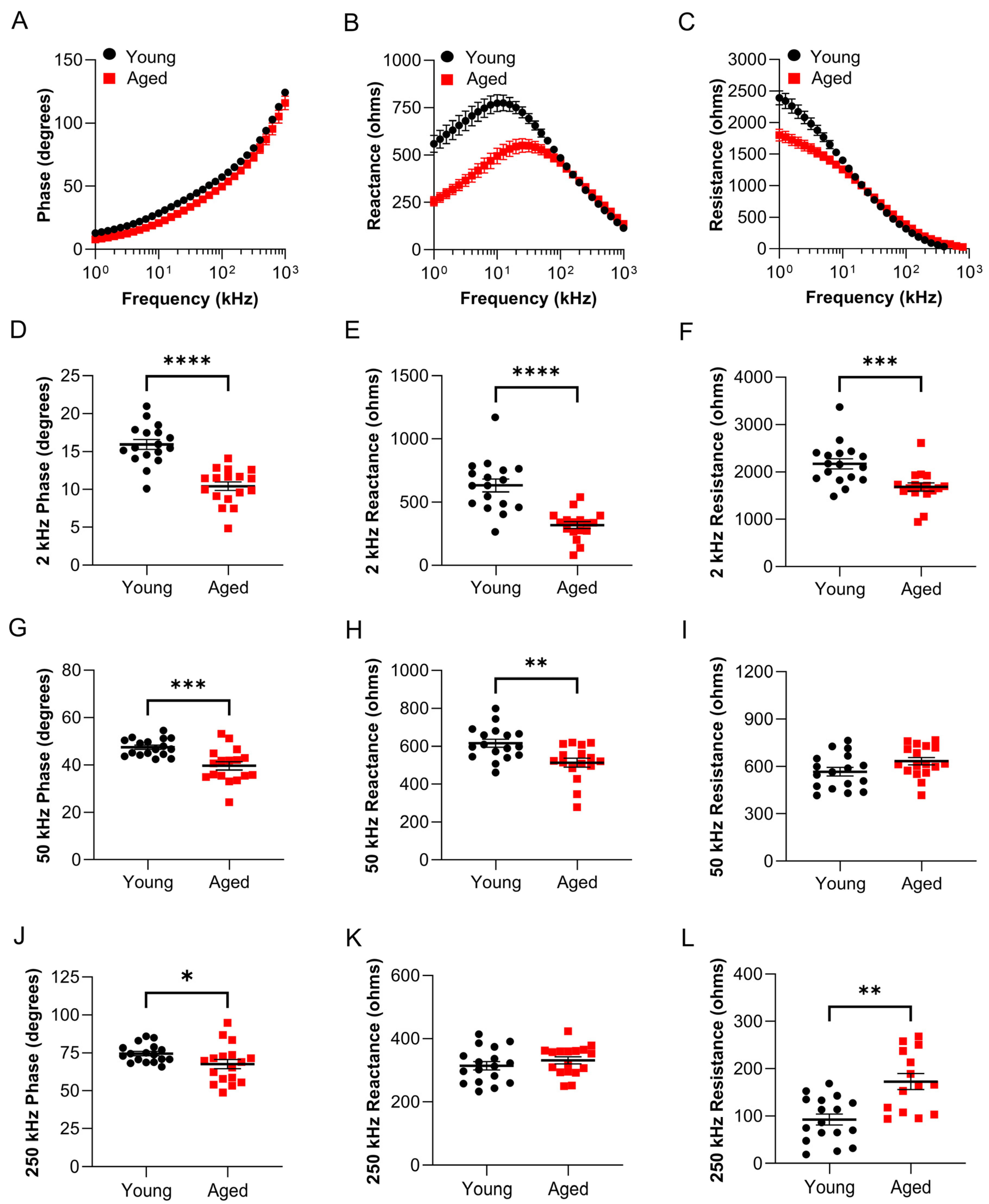 Biomedicines 11 01938 g004