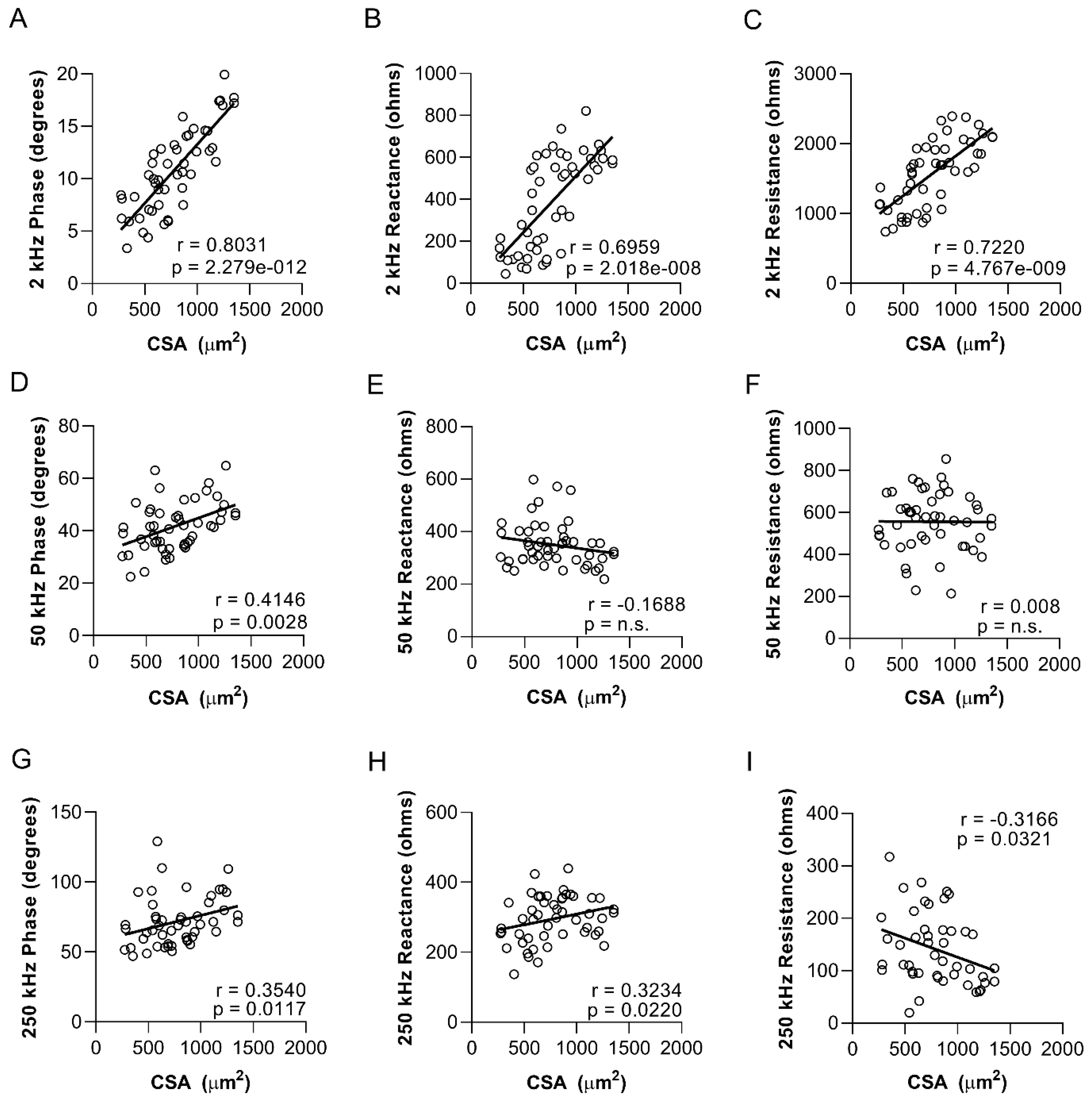 Biomedicines 11 01938 g008
