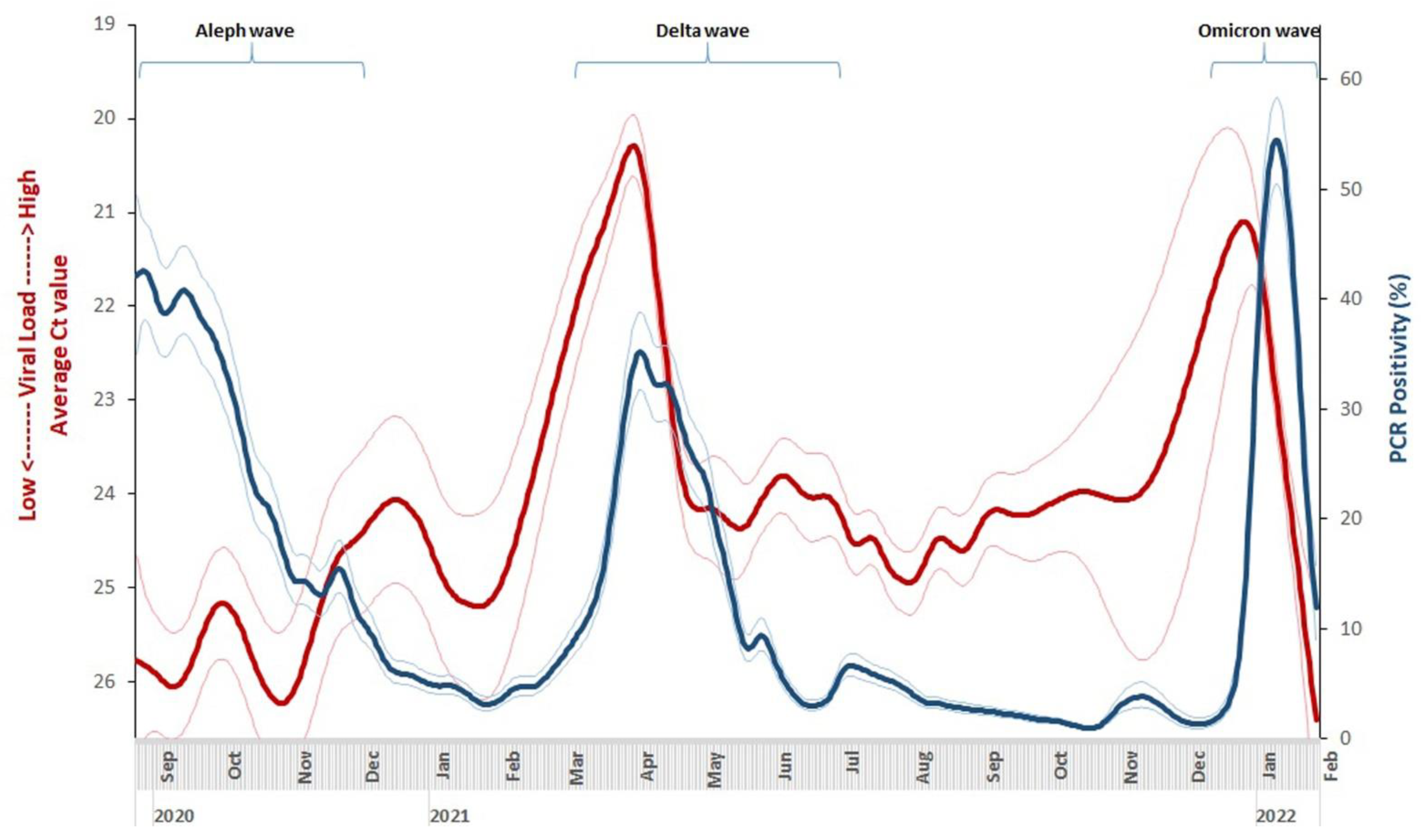 Biomedicines 11 01939 g002