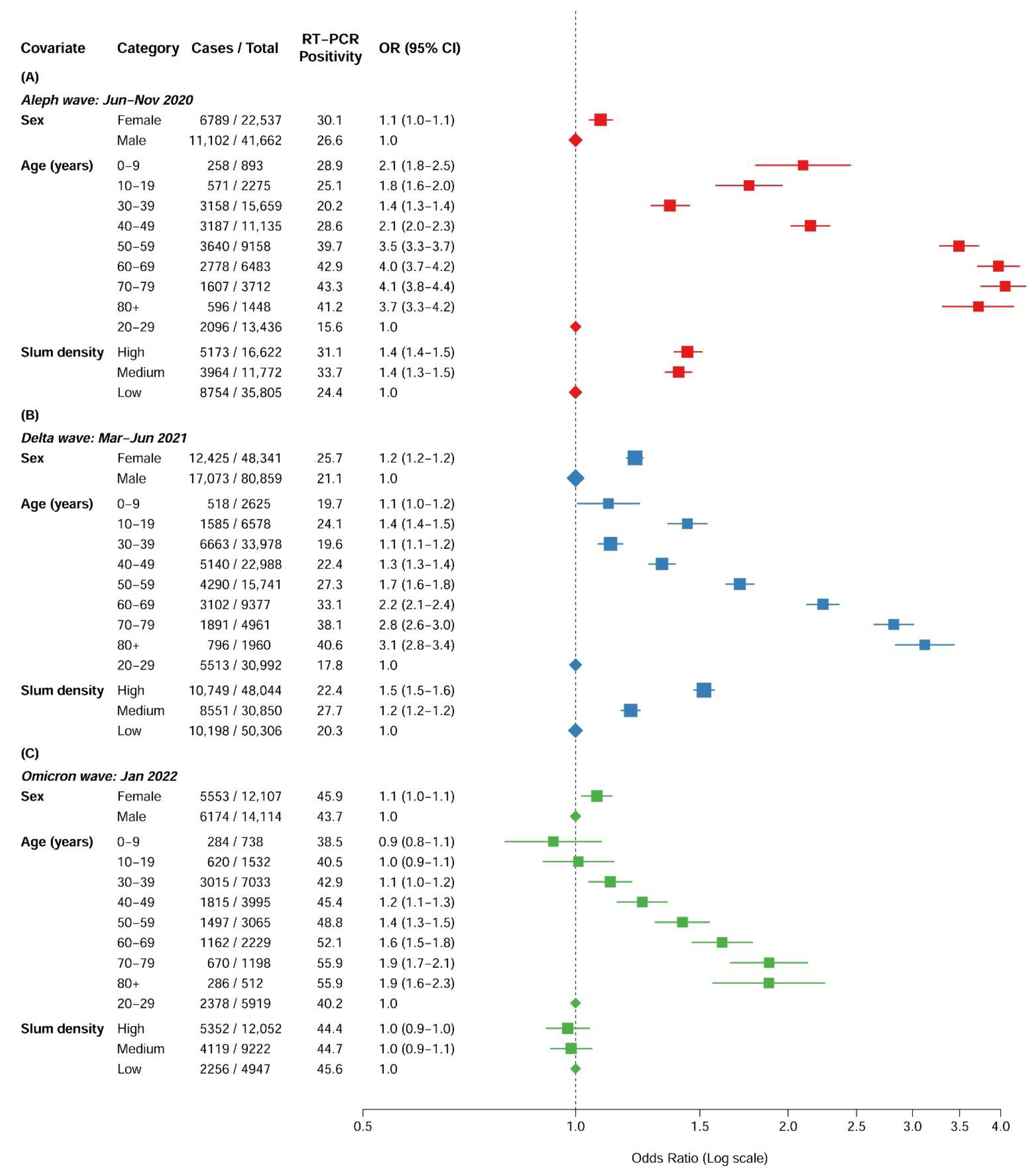 Biomedicines 11 01939 g003
