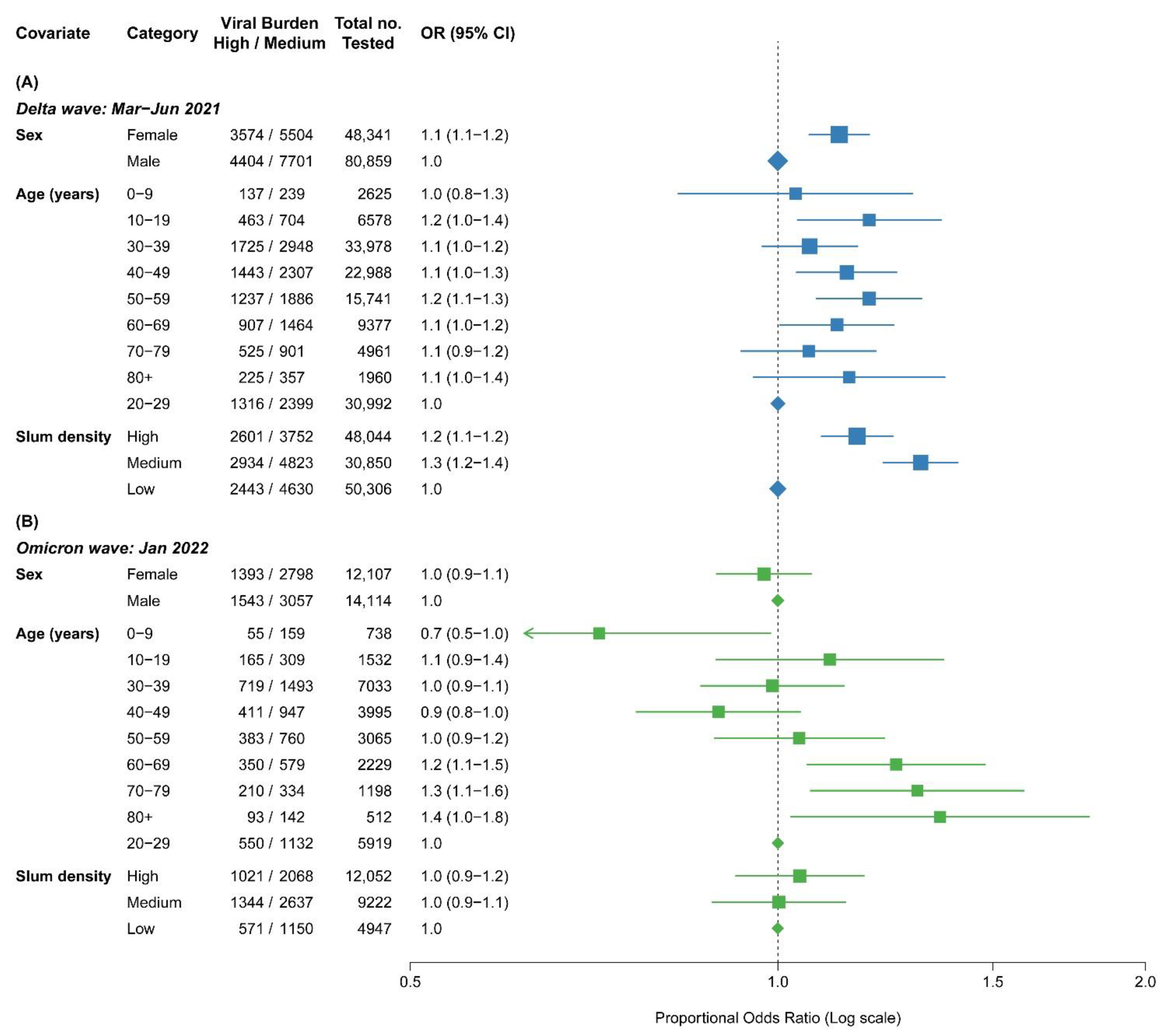 Biomedicines 11 01939 g004