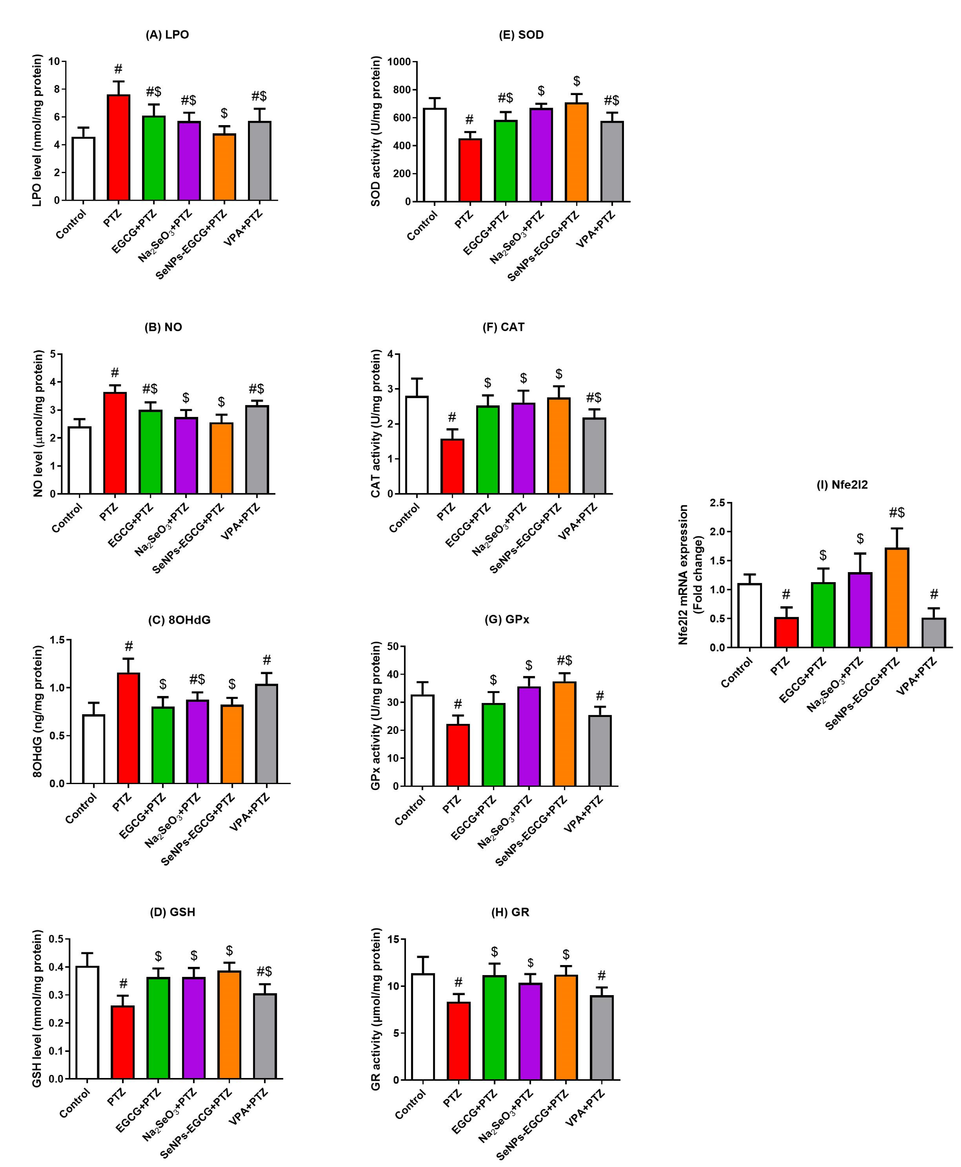 Biomedicines 11 01955 g003
