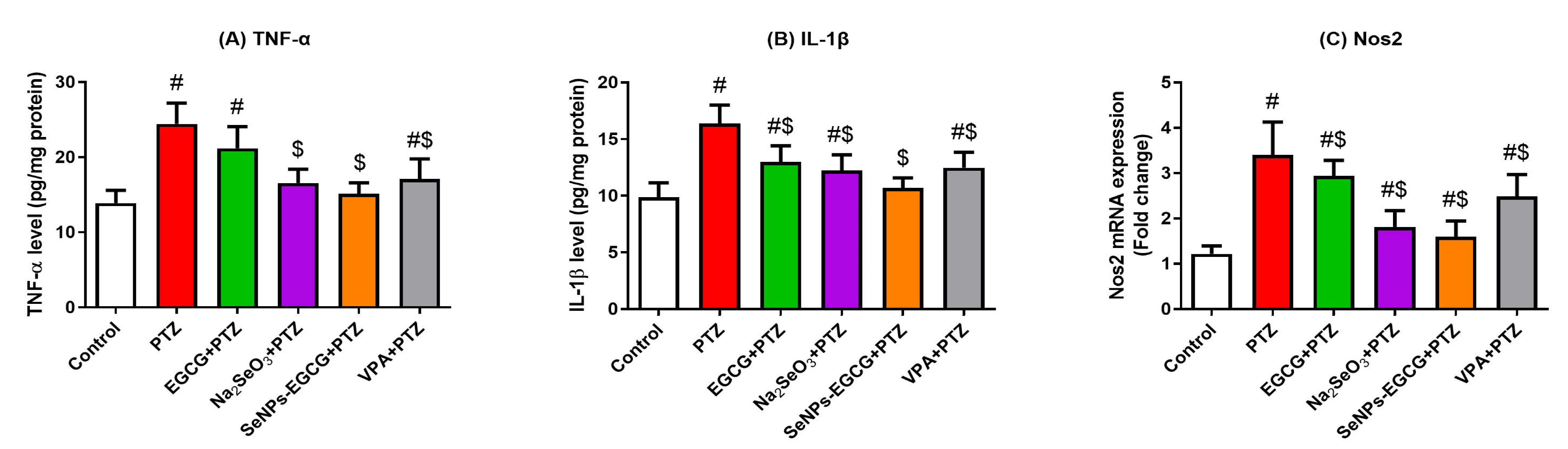 Biomedicines 11 01955 g004