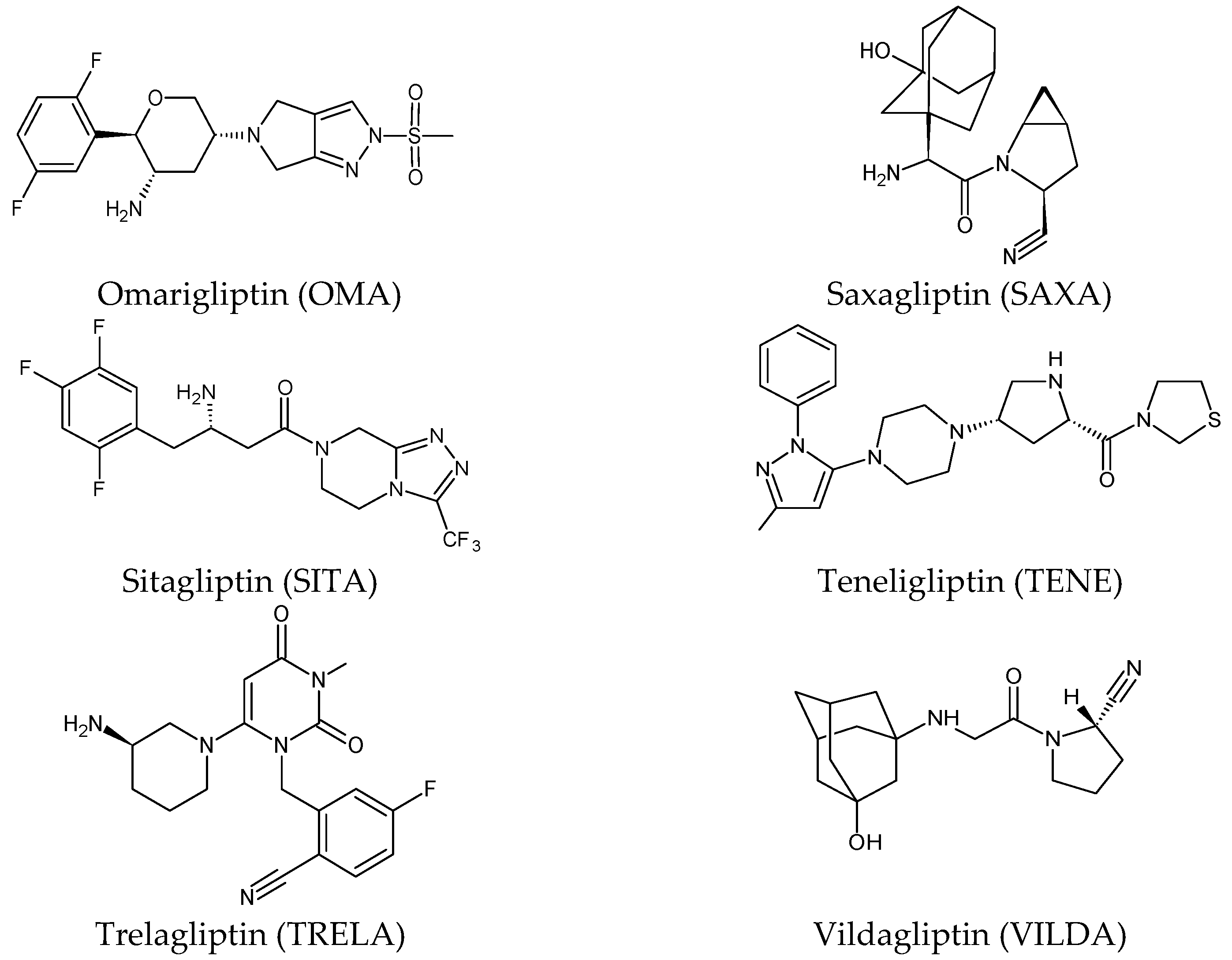 Biomedicines 11 01956 g001b 550