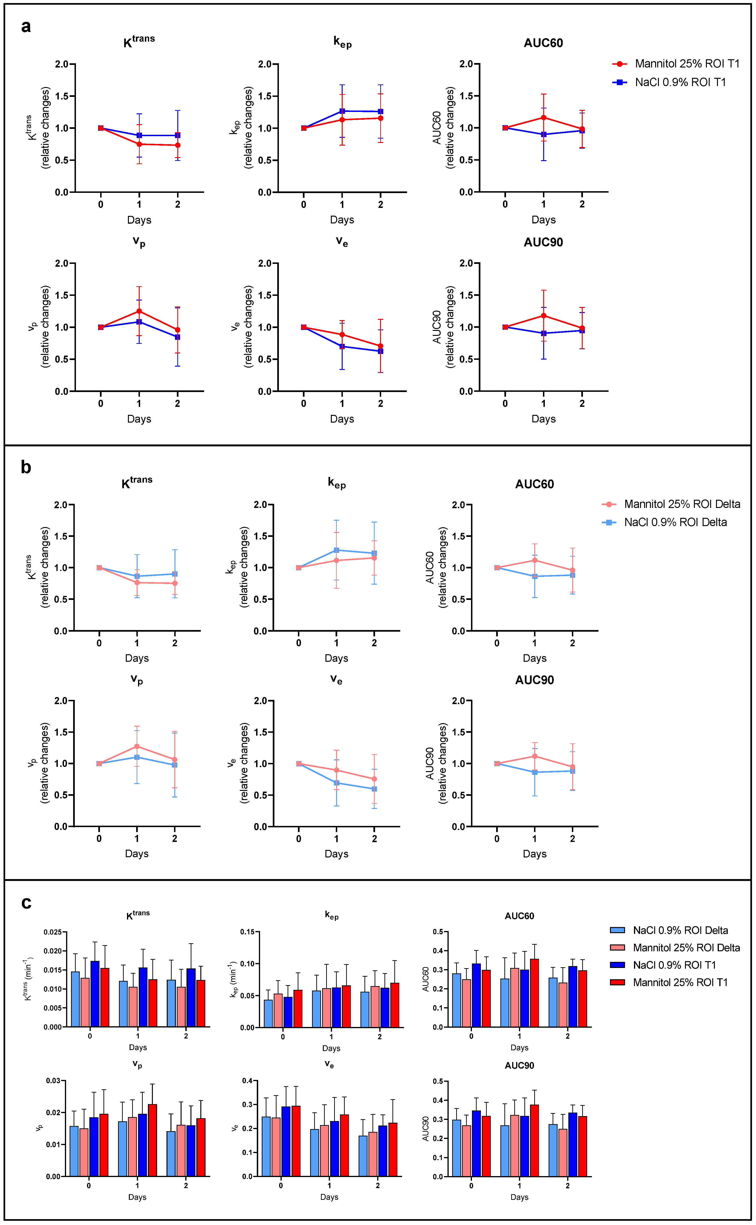Biomedicines 11 01957 g004 Biomedicines 11 01957 g004