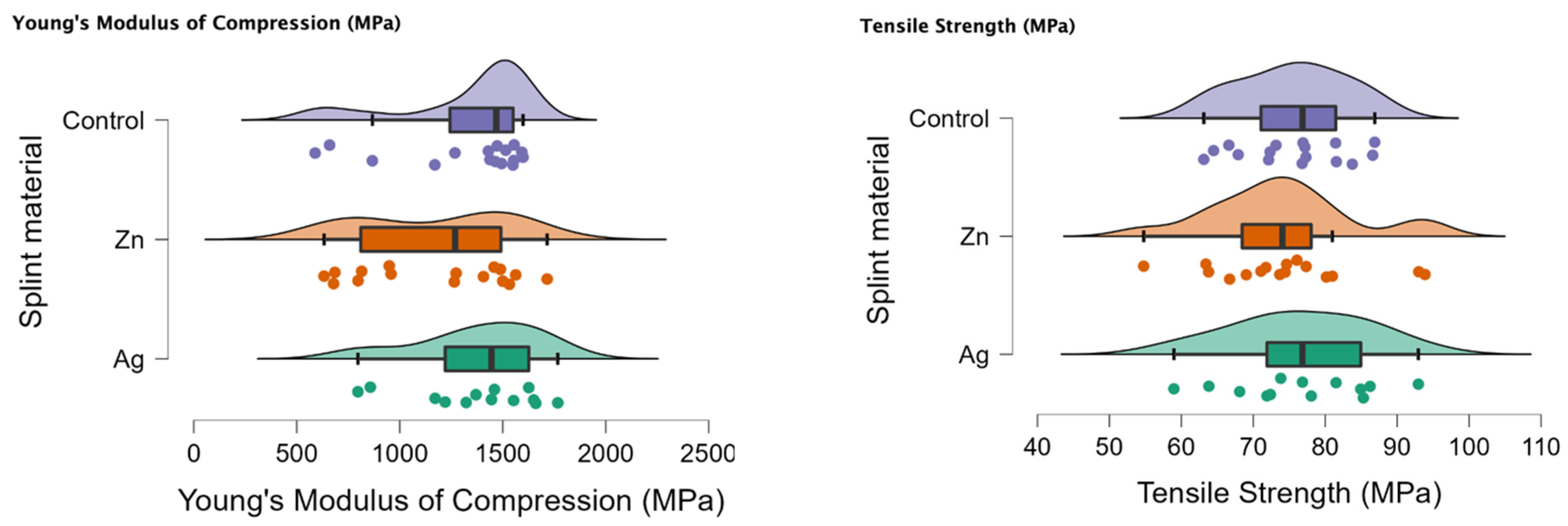 Biomedicines 11 01965 g001