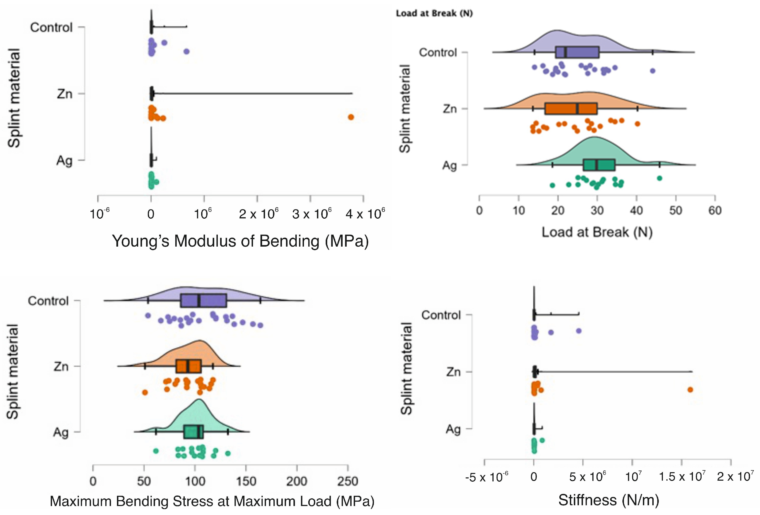 Biomedicines 11 01965 g002