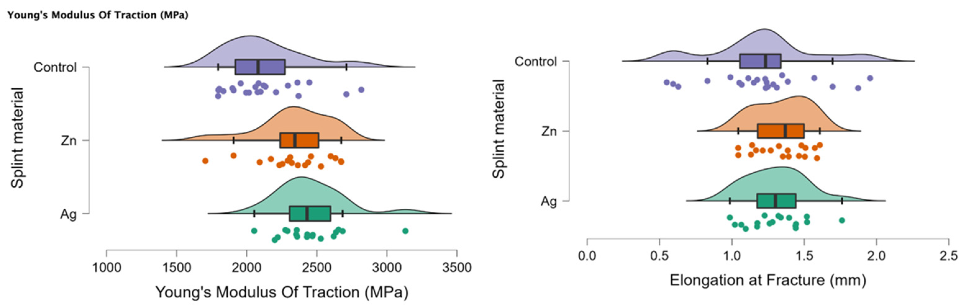 Biomedicines 11 01965 g003