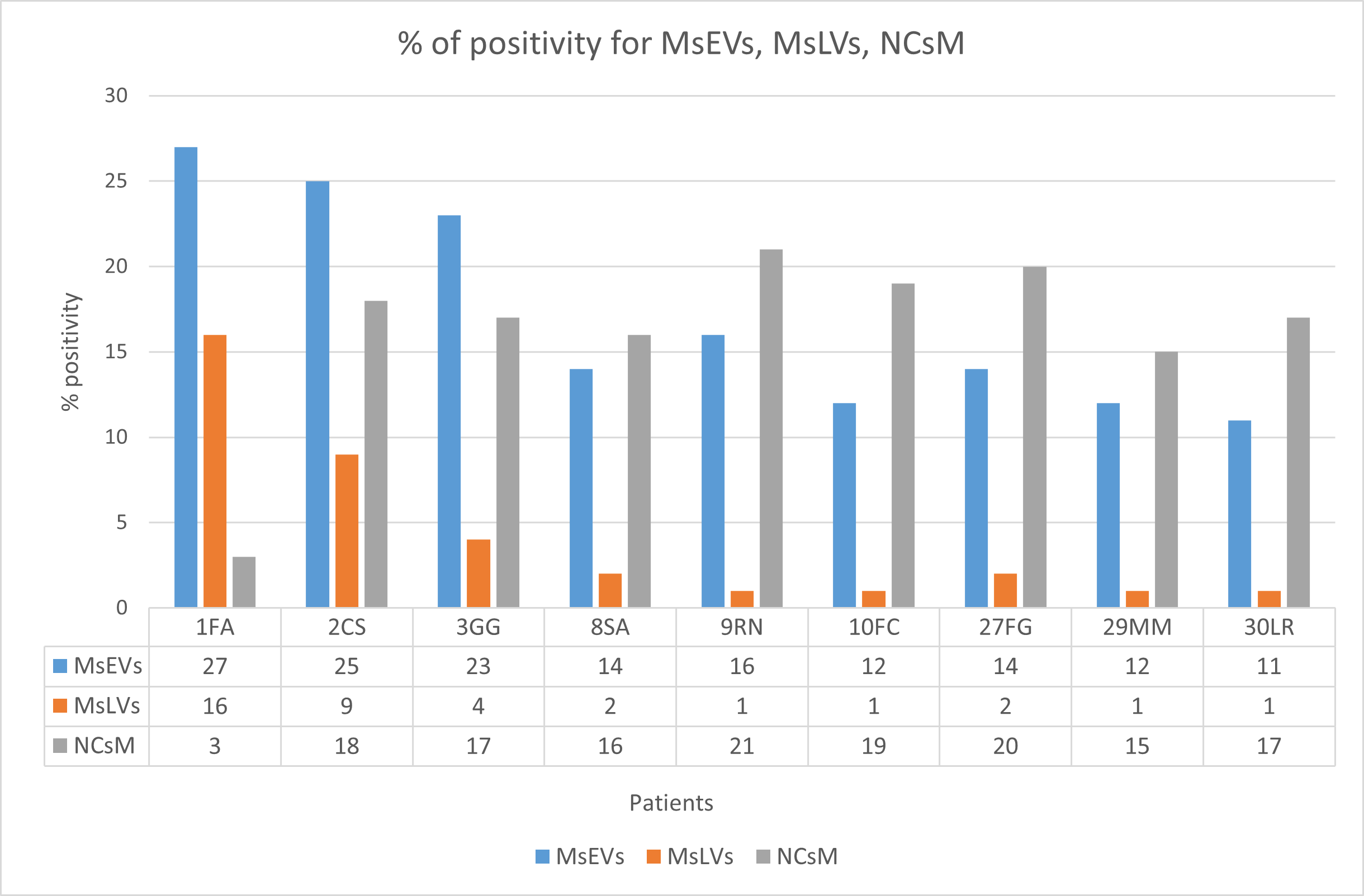 Biomedicines 11 01968 g012 Biomedicines 11 01968 g012