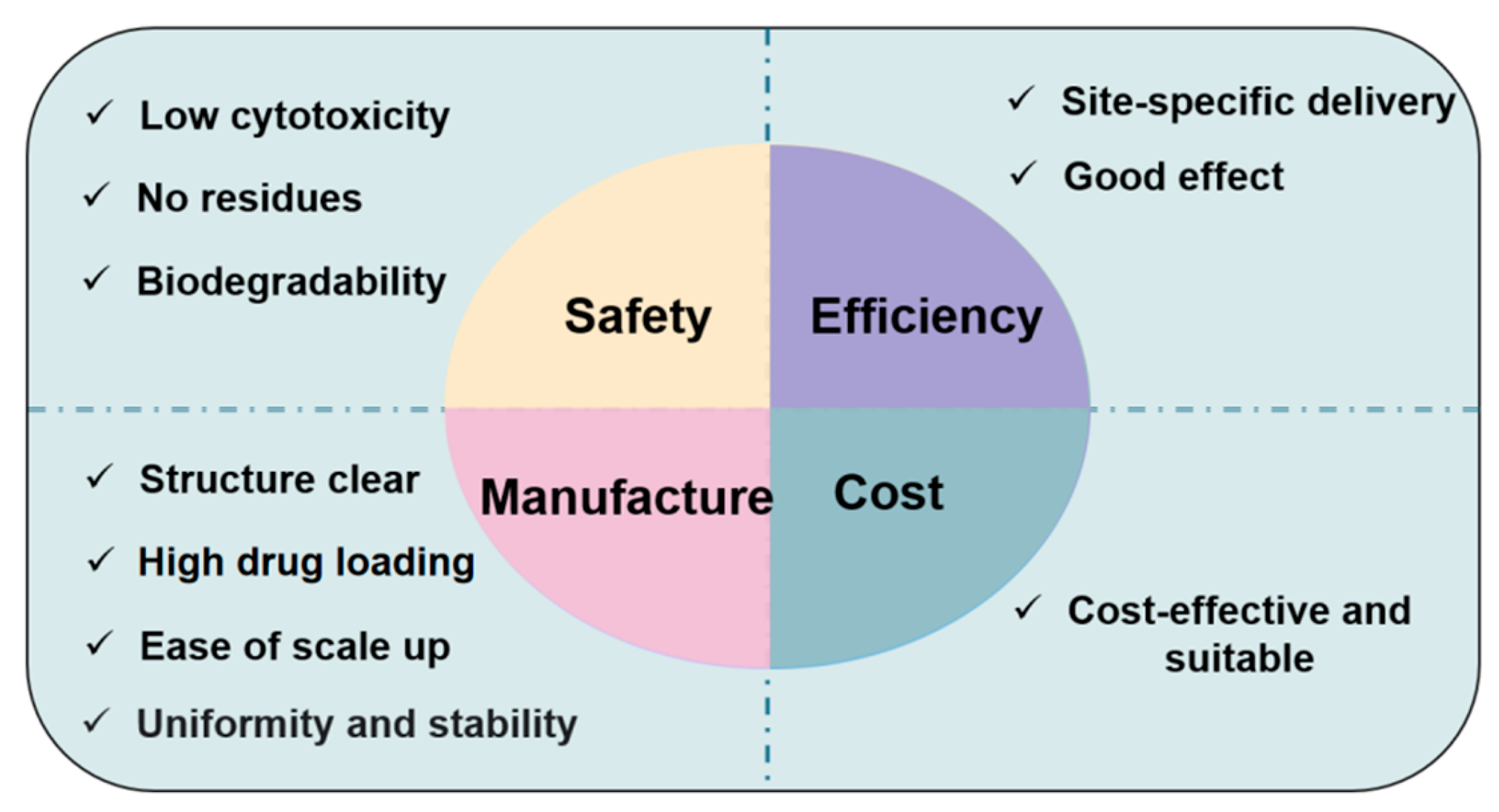 Biomedicines 11 01971 g007