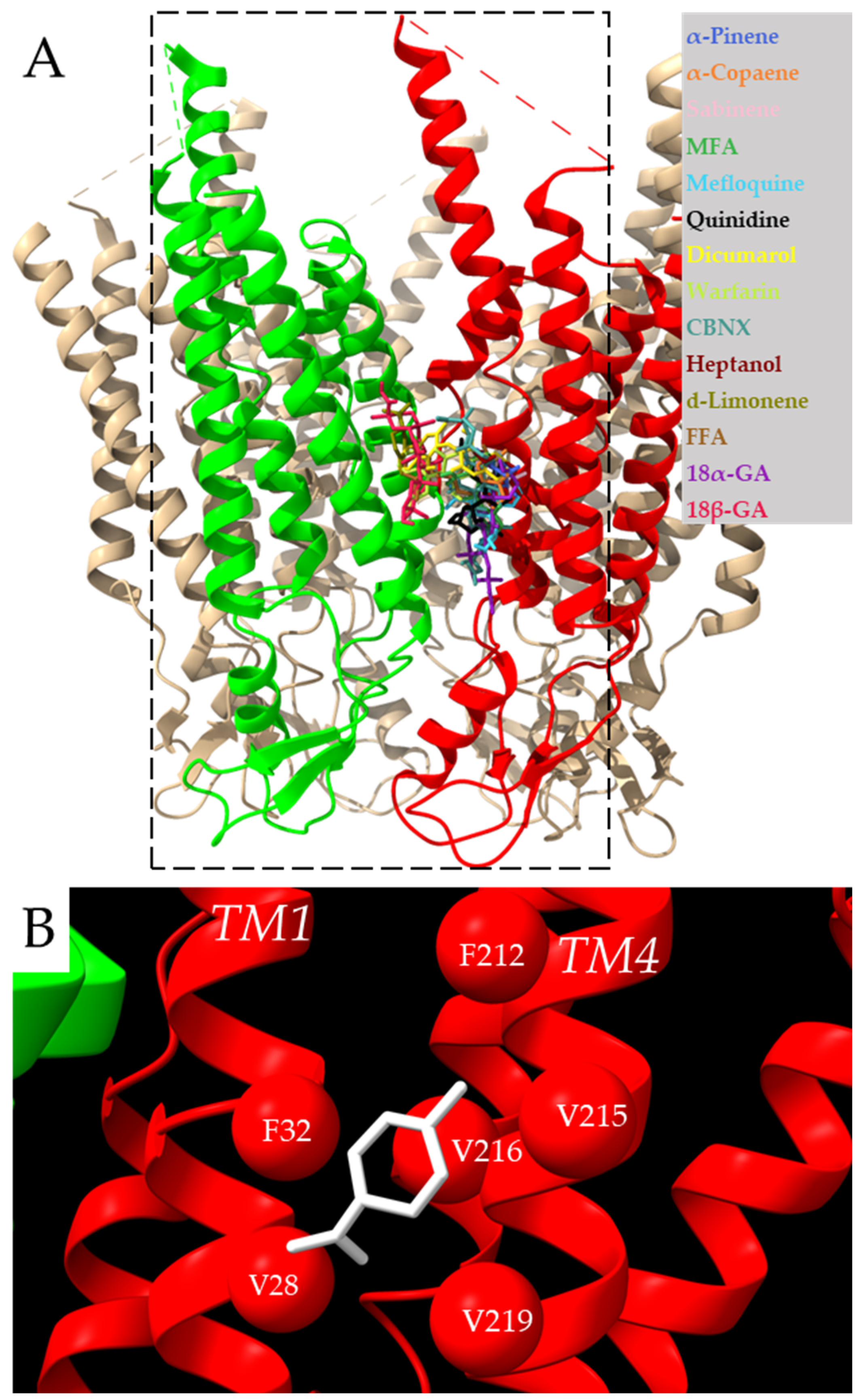 Biomedicines 11 01972 g001 Biomedicines 11 01972 g001