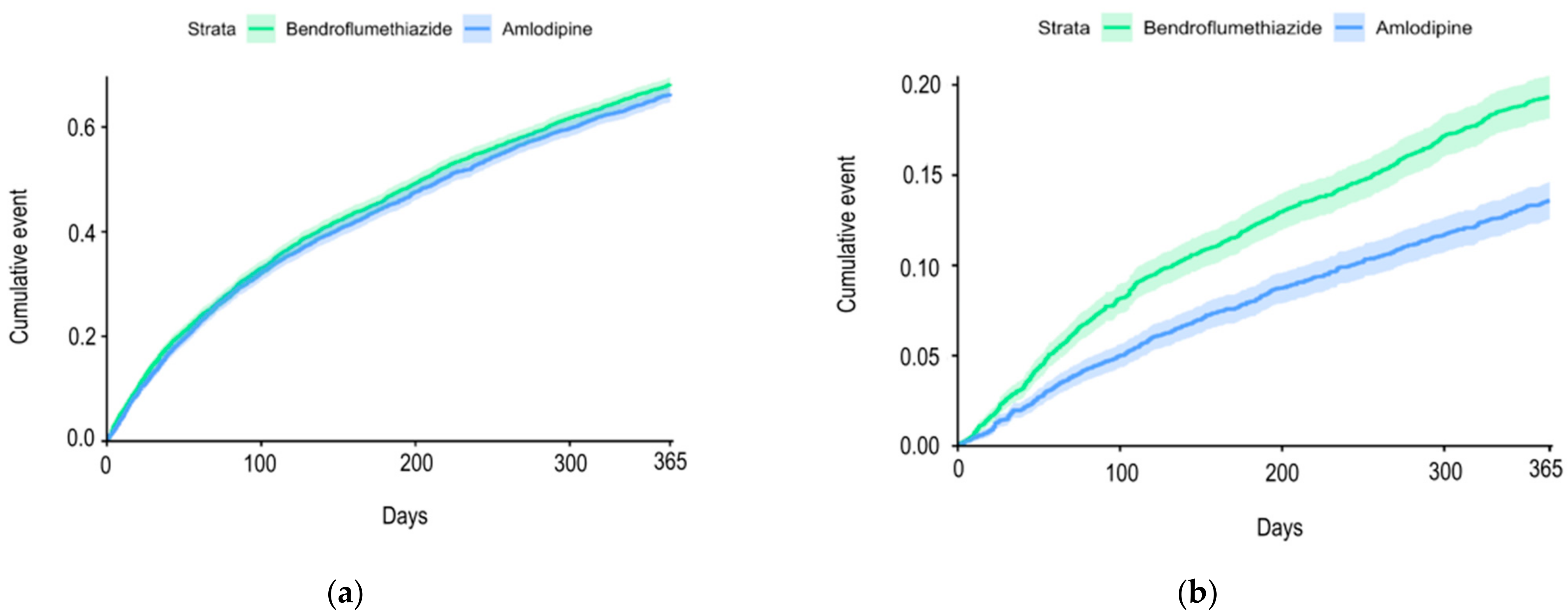 Biomedicines 11 01974 g002 Biomedicines 11 01974 g002