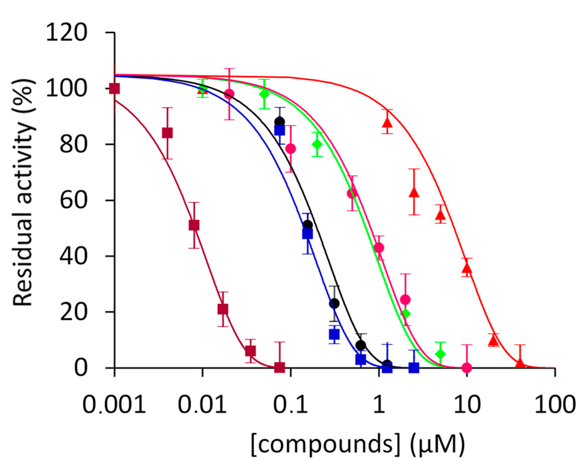 Biomedicines 11 01975 g002