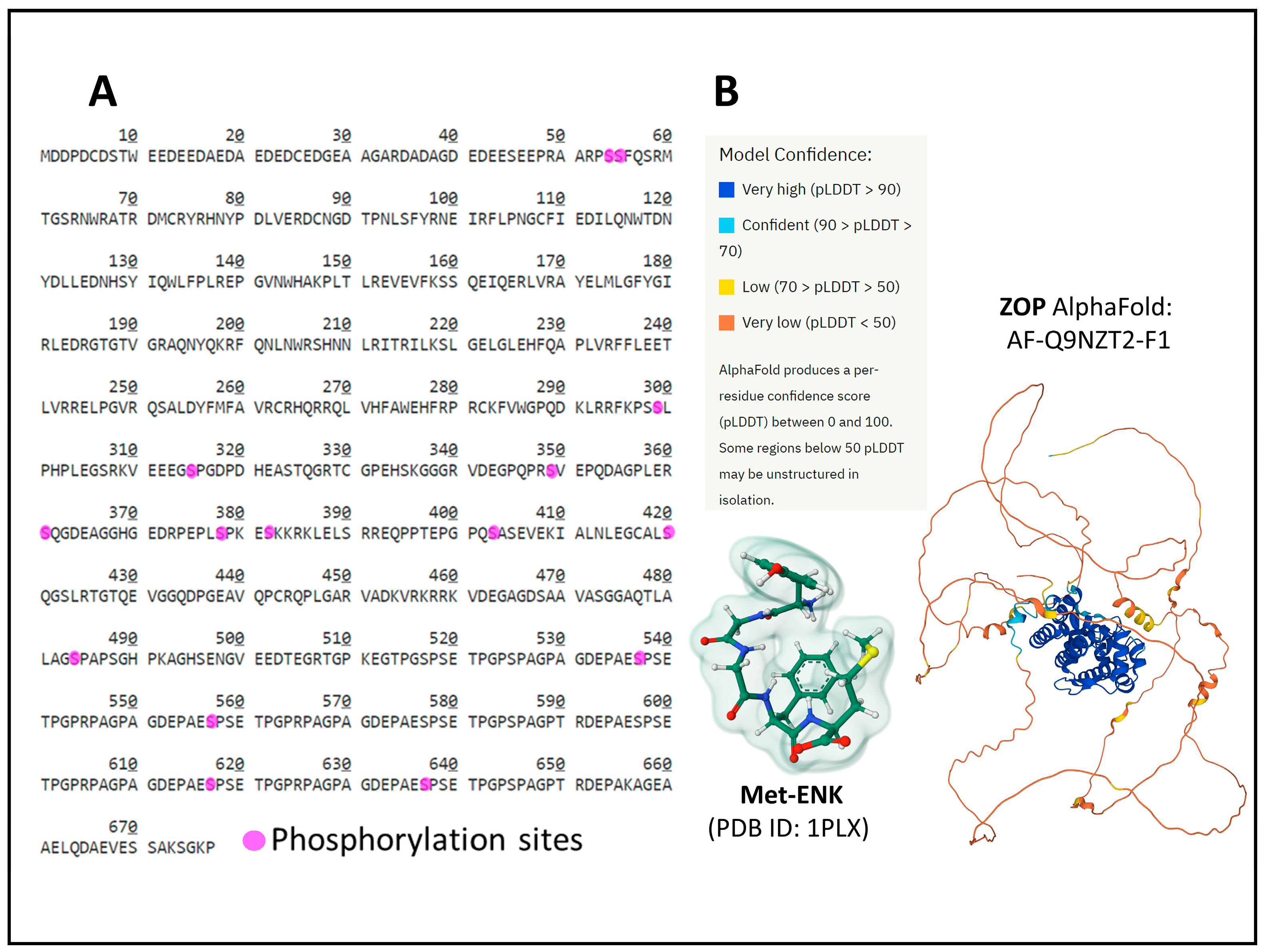 Biomedicines 11 01993 g008